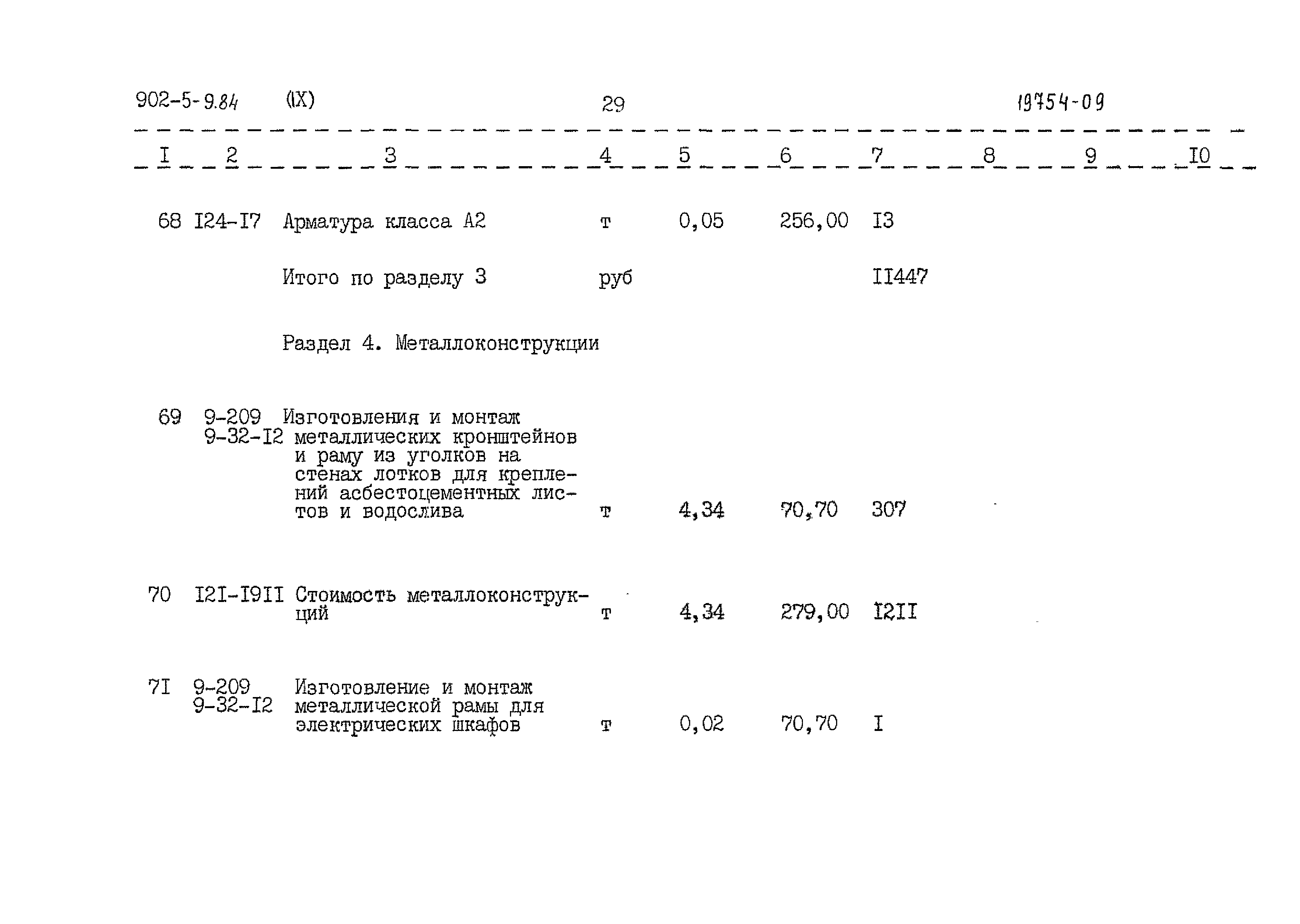 Типовой проект 902-5-9.84