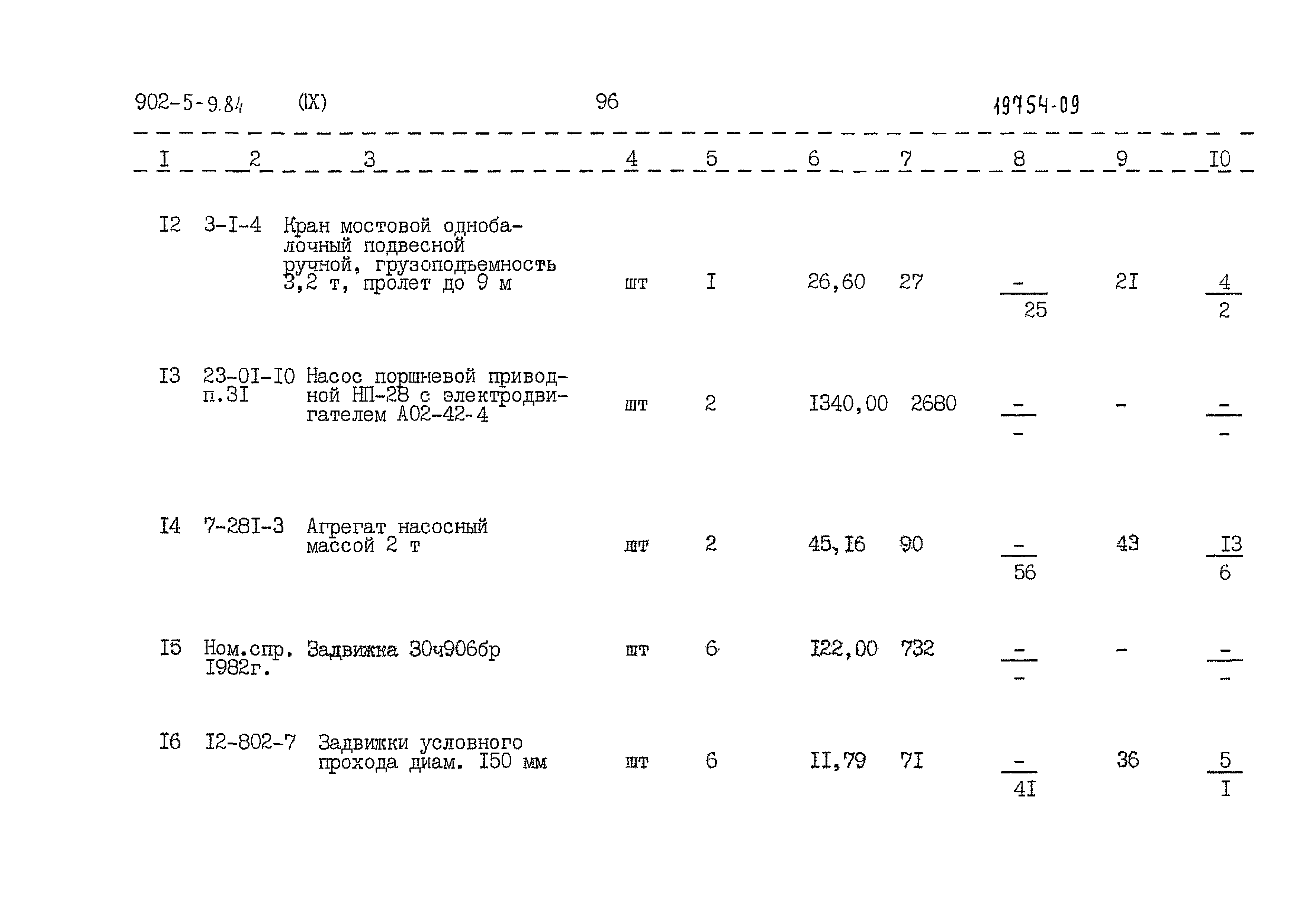 Типовой проект 902-5-9.84