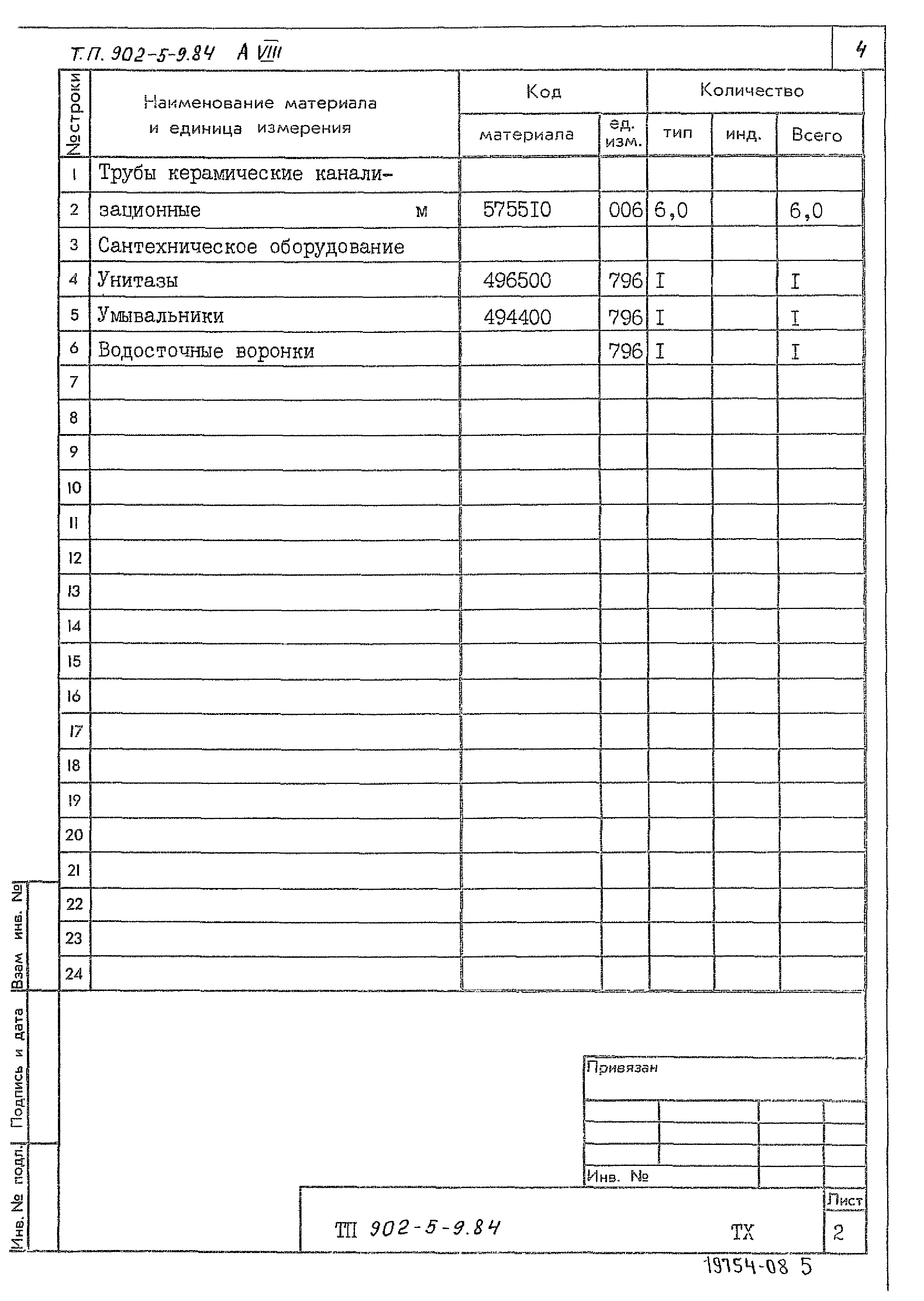 Типовой проект 902-5-9.84