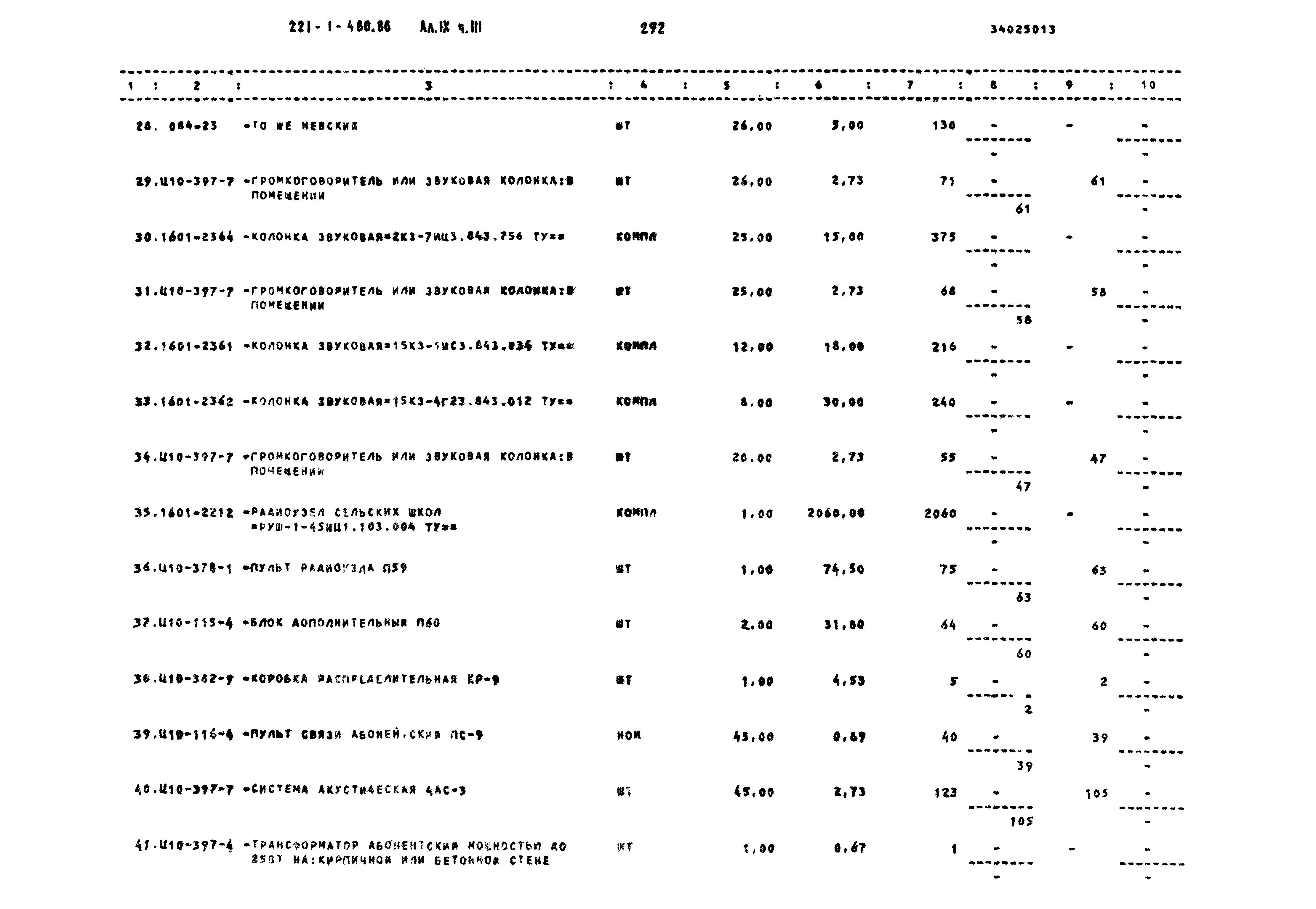 Типовой проект 221-1-480.86