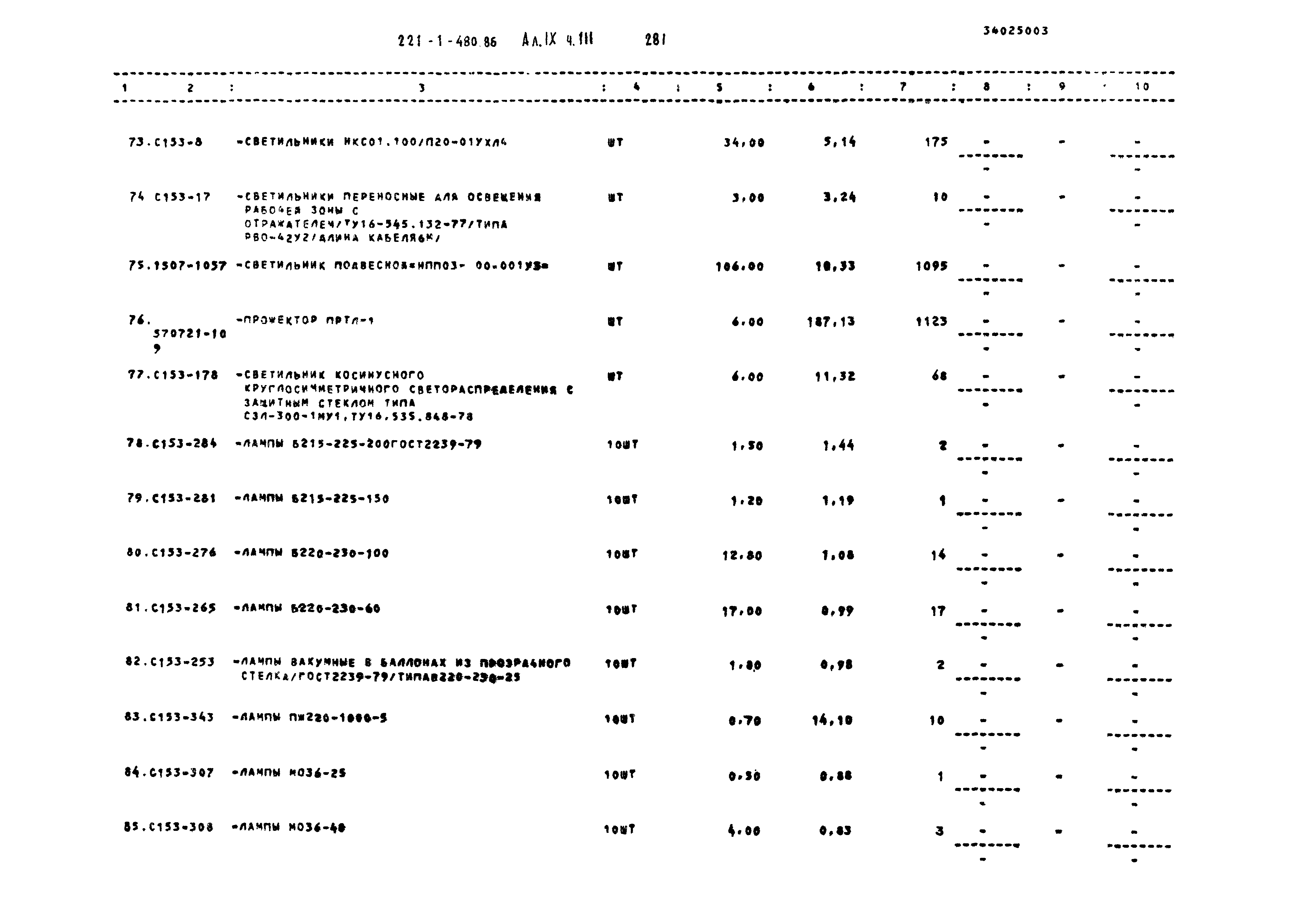 Типовой проект 221-1-480.86