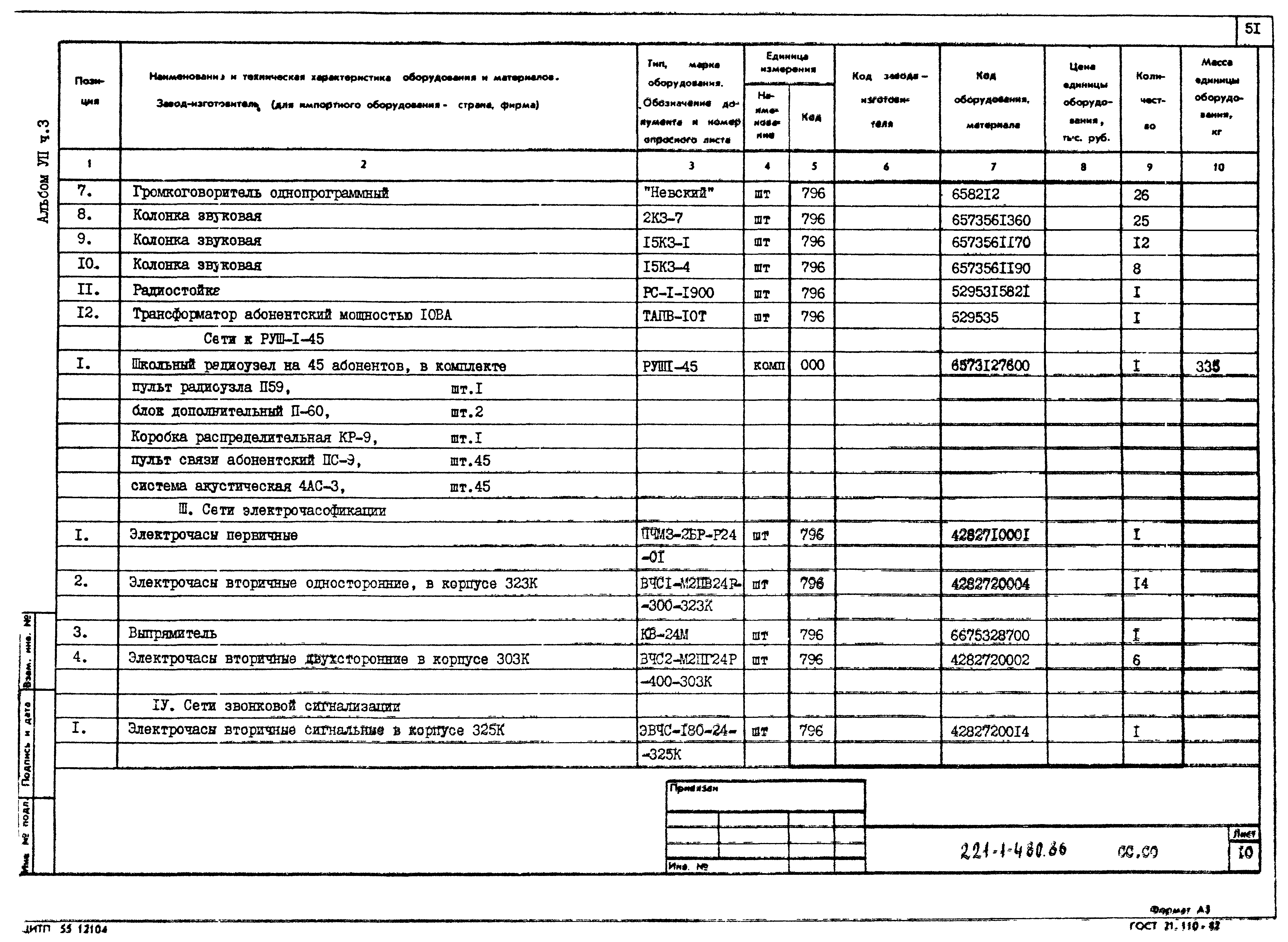 Типовой проект 221-1-480.86