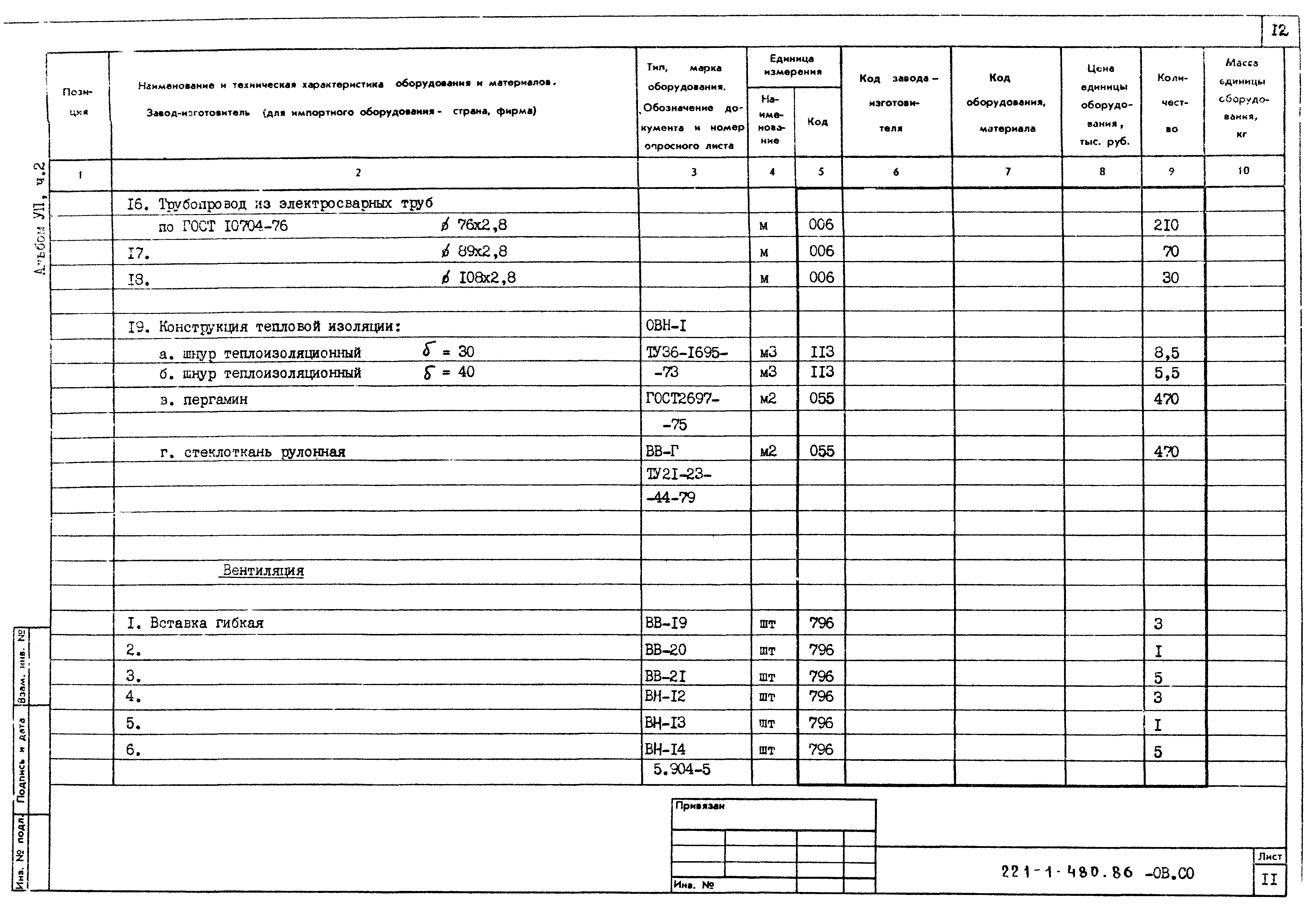 Типовой проект 221-1-480.86