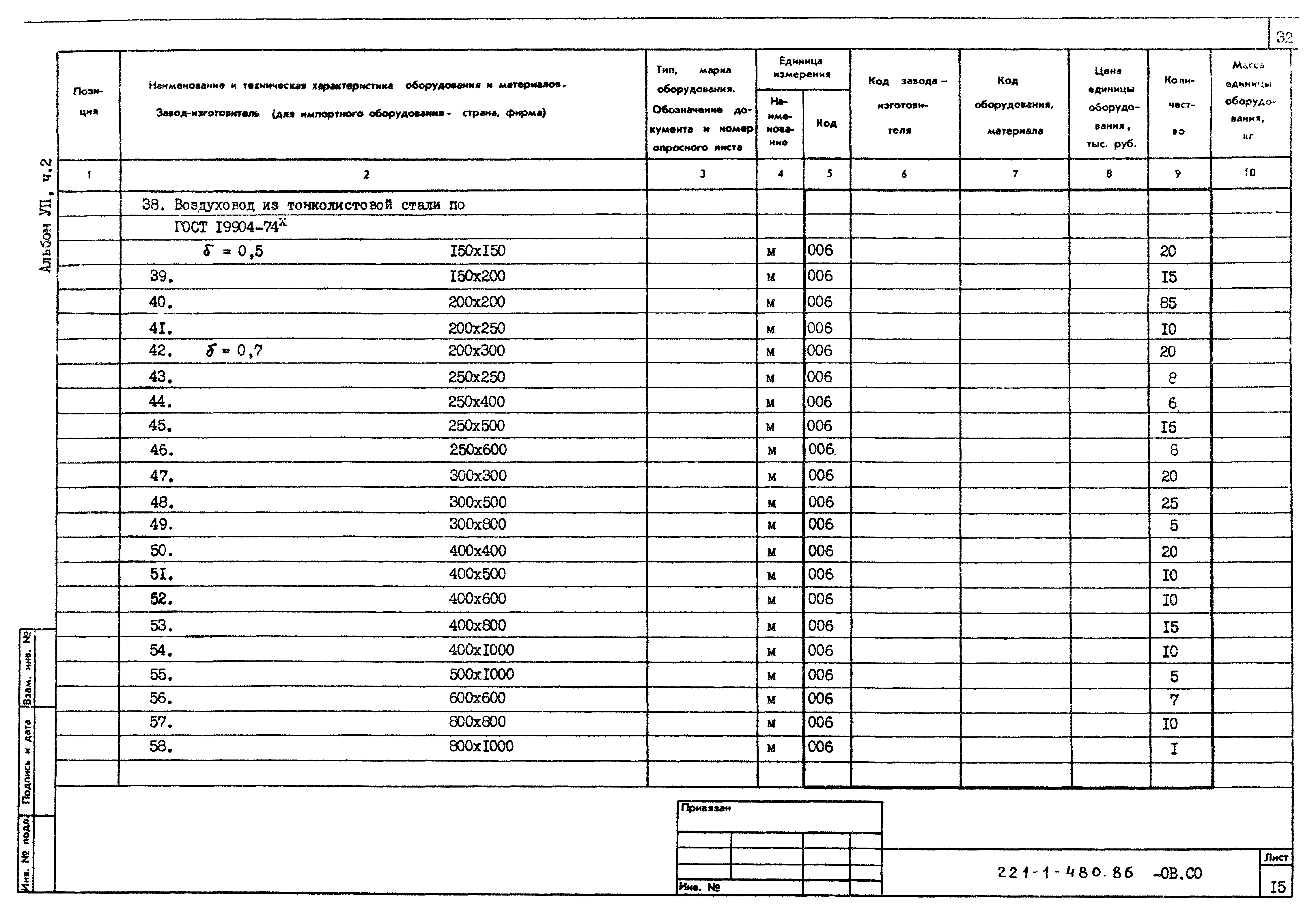 Типовой проект 221-1-480.86