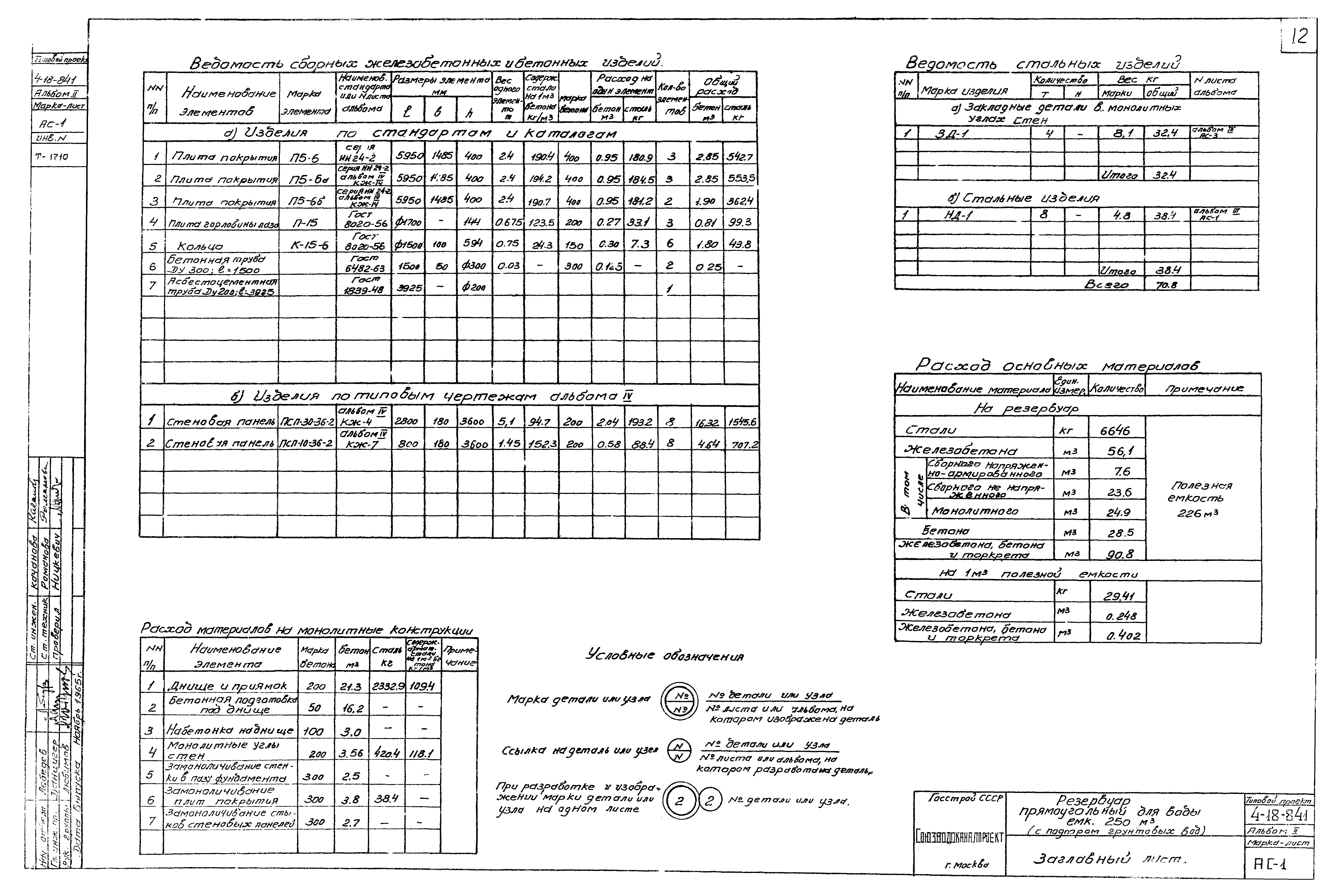 Типовой проект 4-18-841