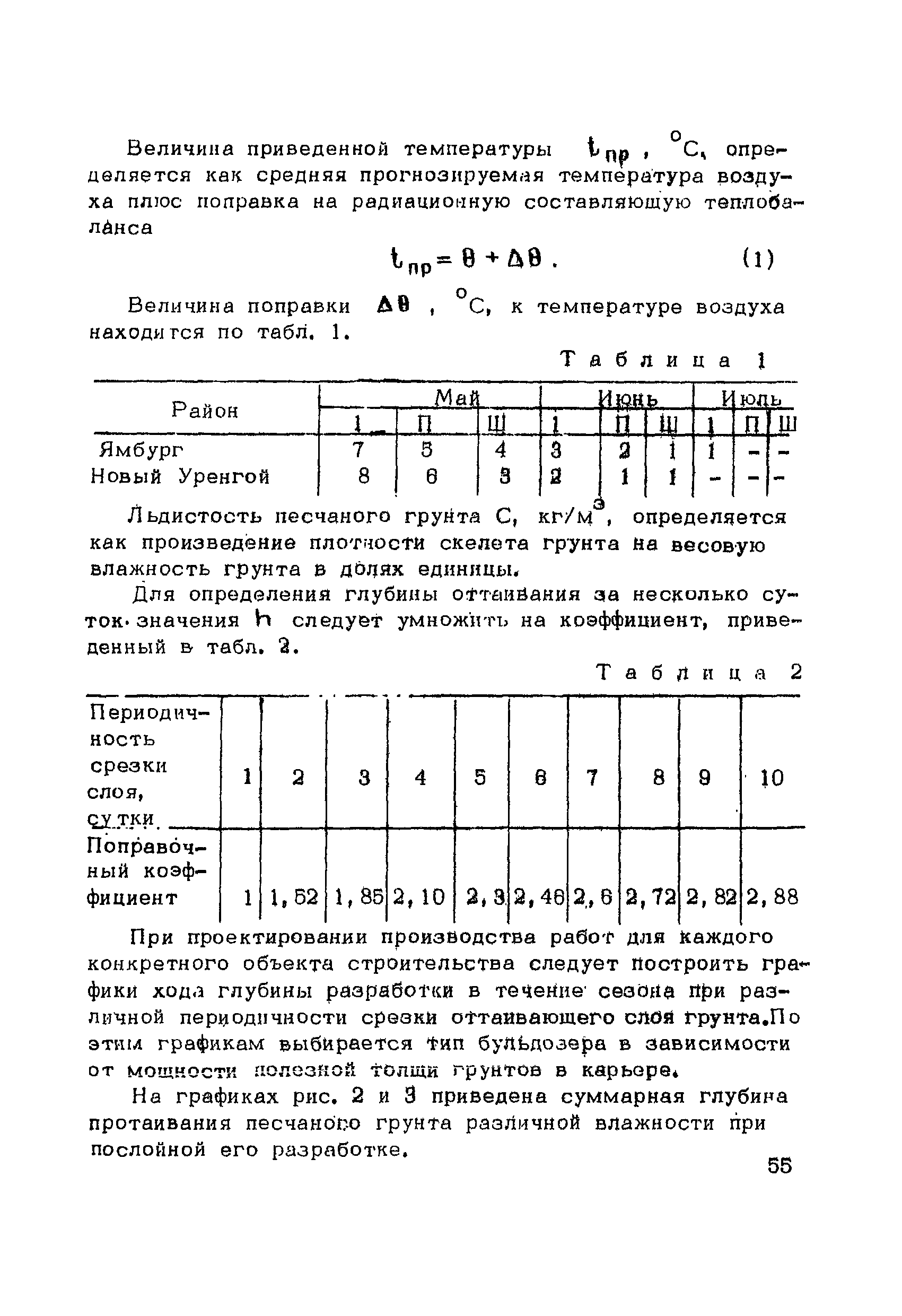 ВСН 200-85