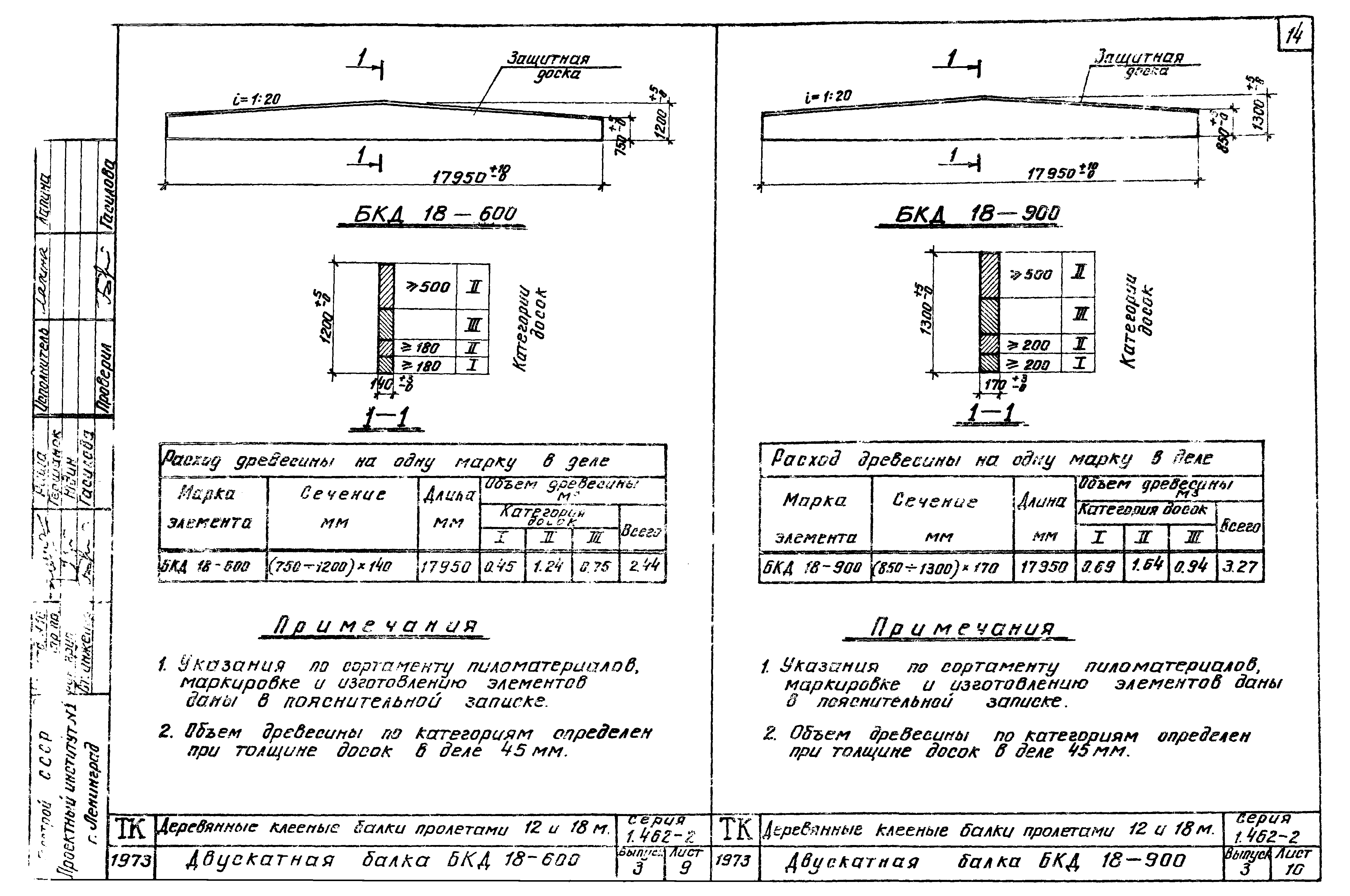 Серия 1.462-2