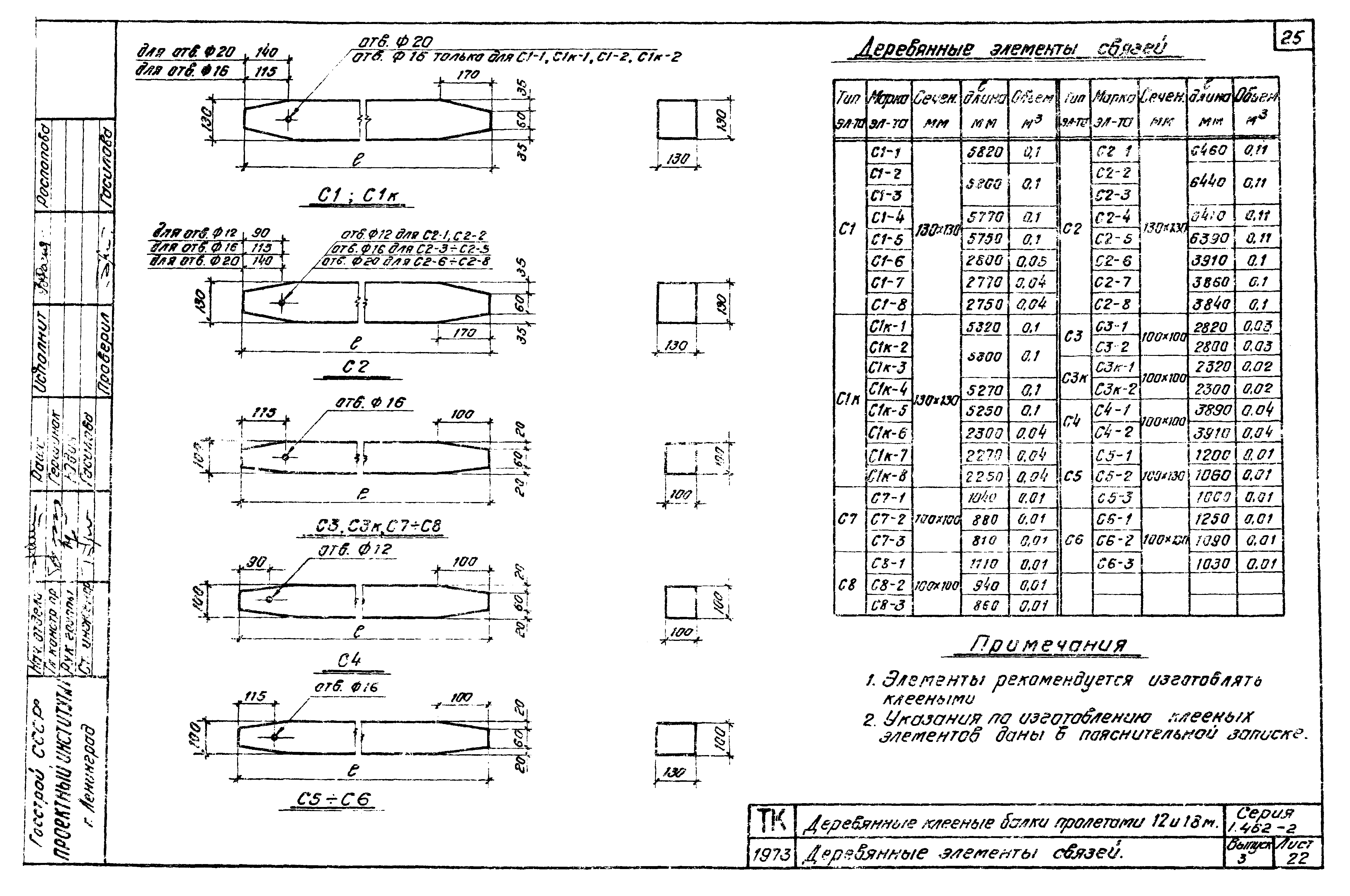 Серия 1.462-2