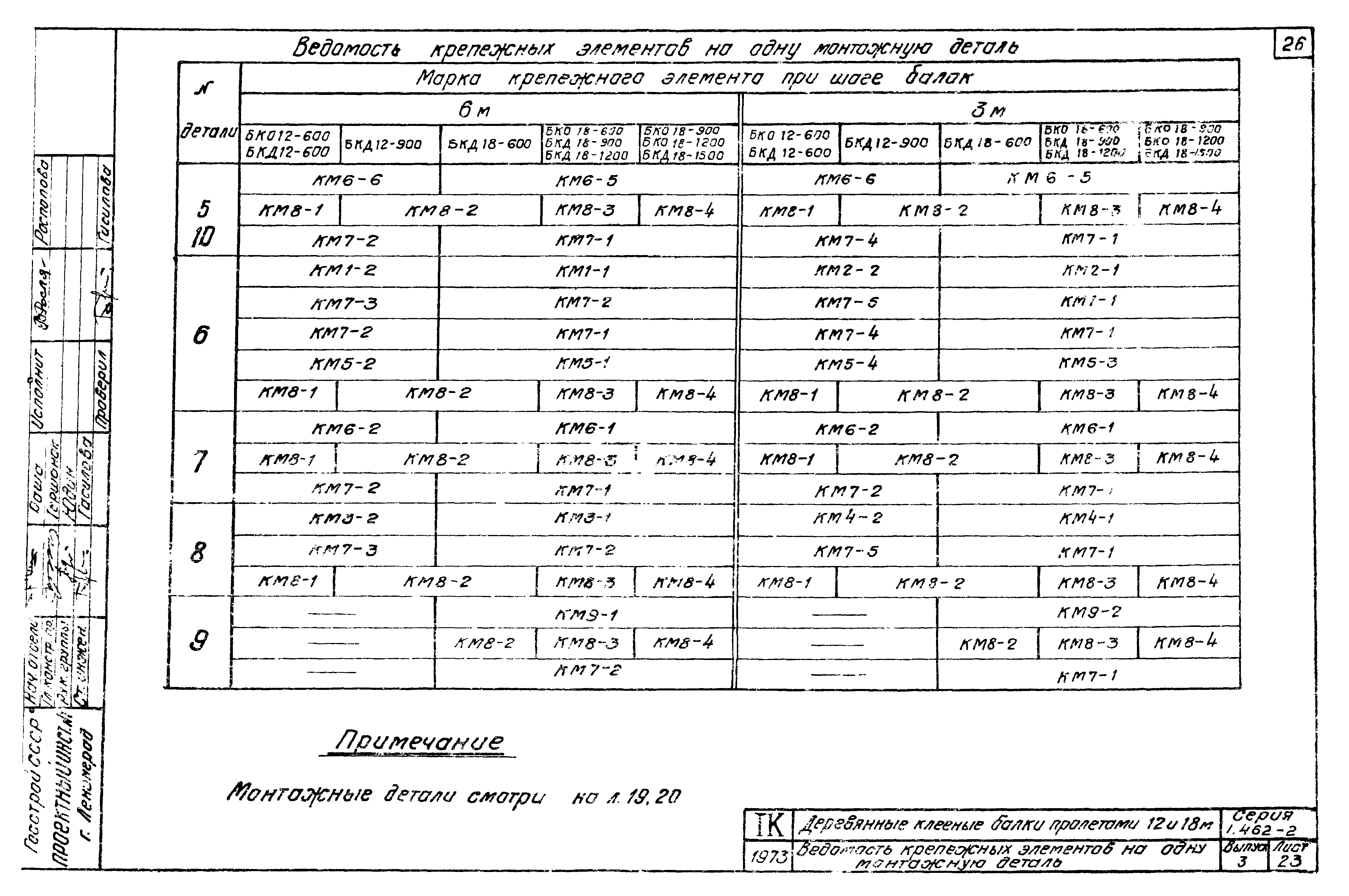 Серия 1.462-2