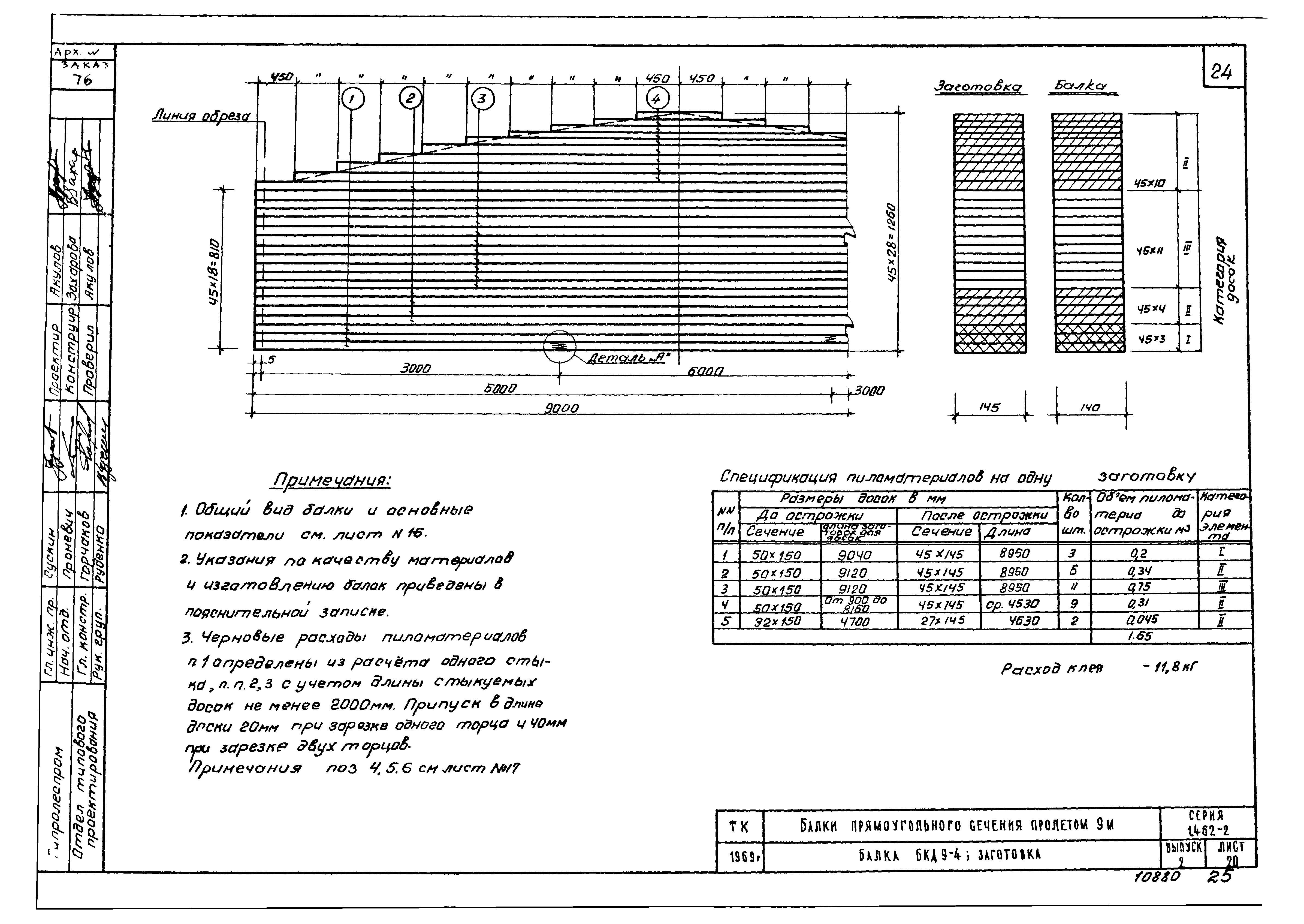 Серия 1.462-2