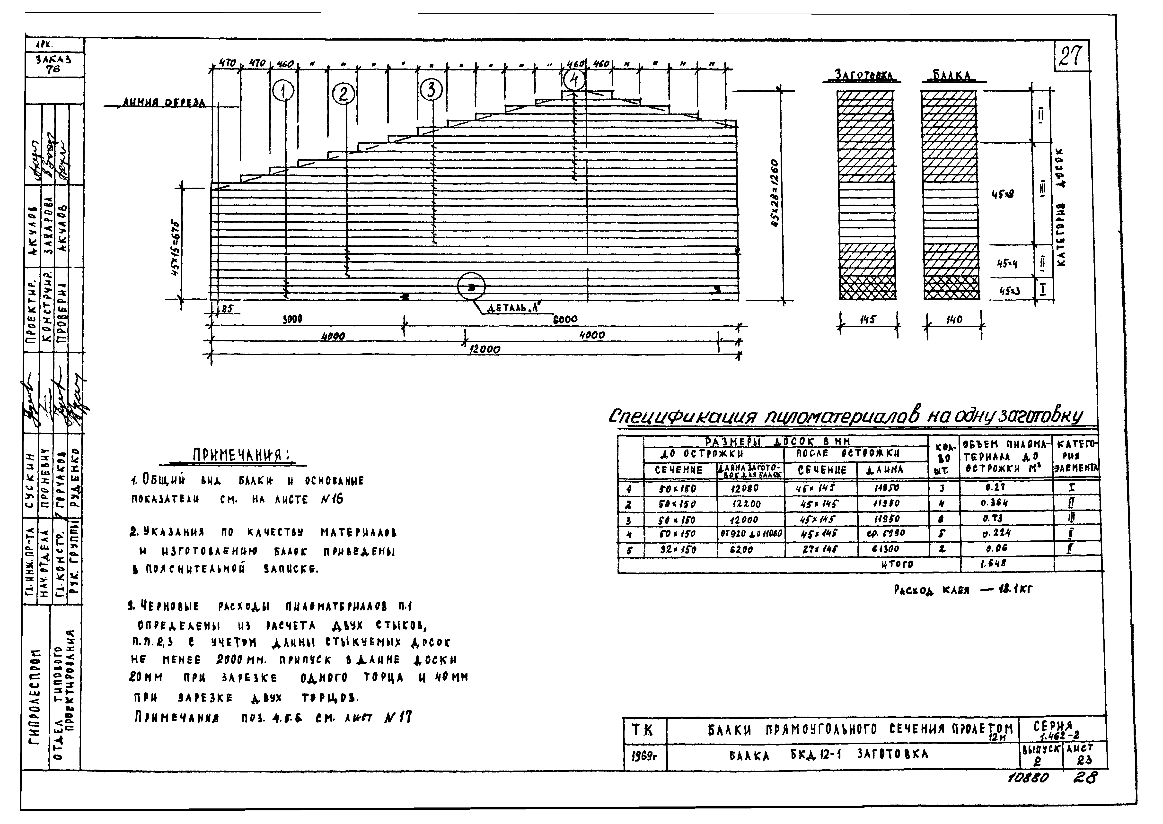 Серия 1.462-2