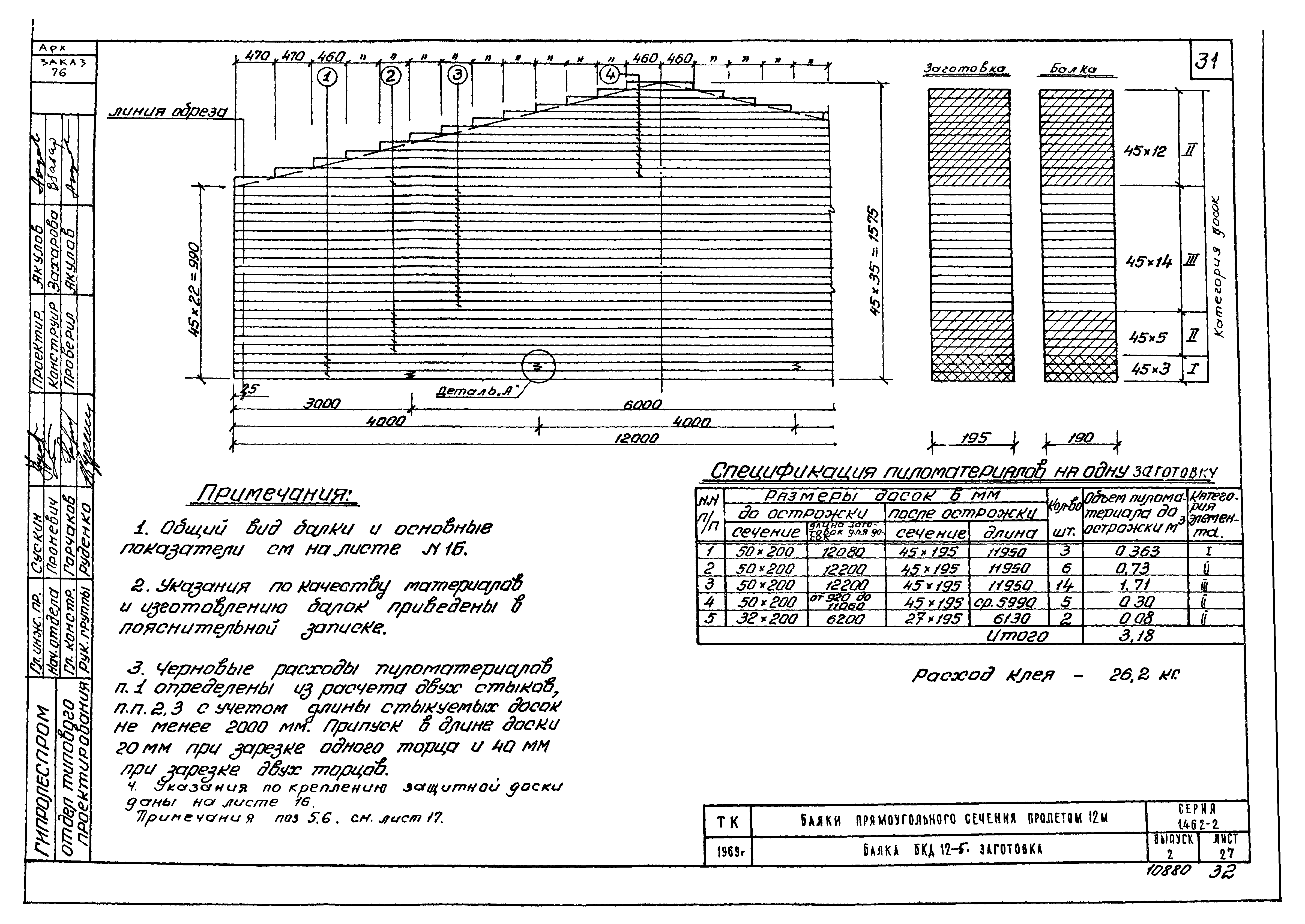 Серия 1.462-2