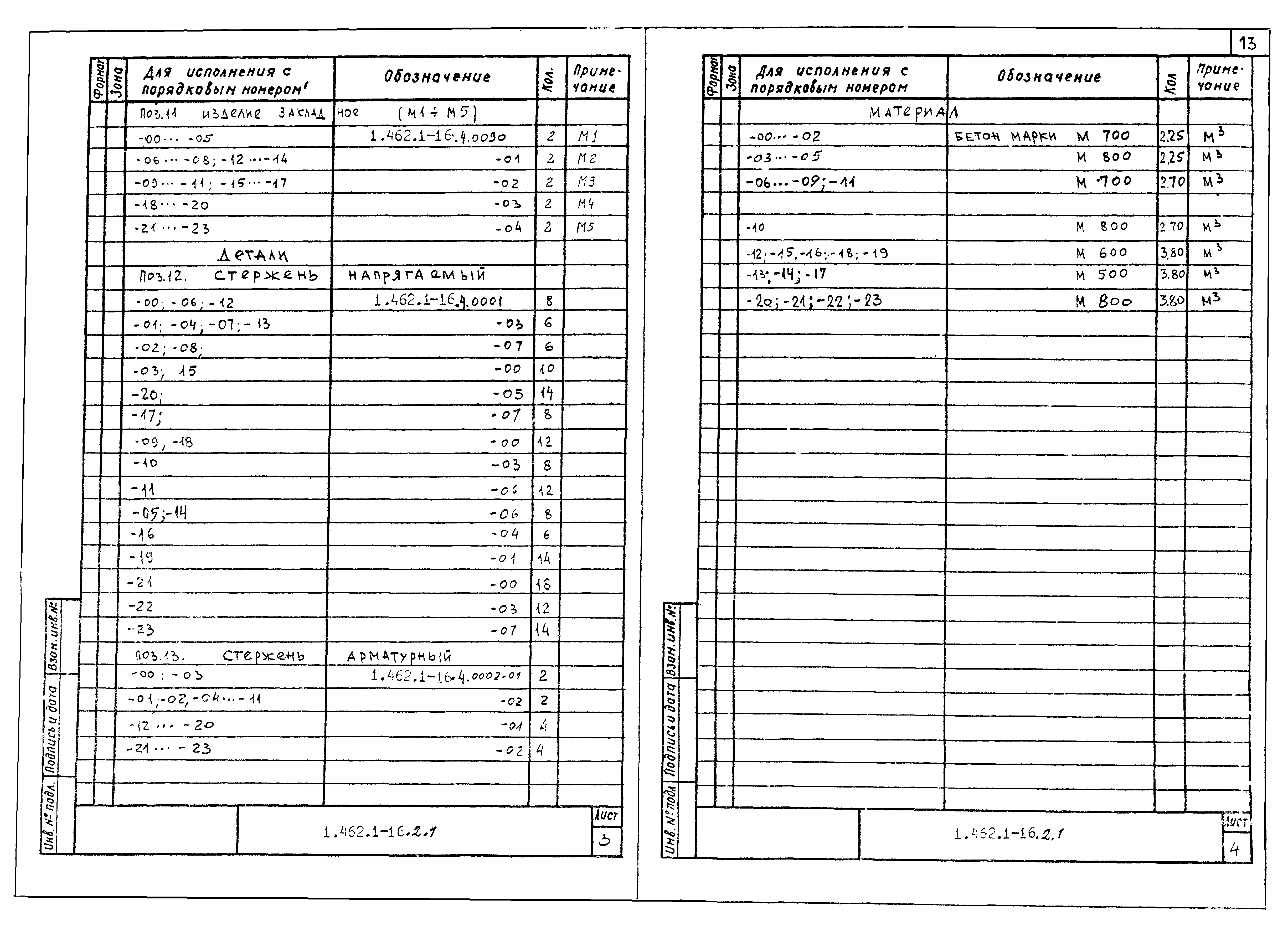 Серия 1.462.1-16