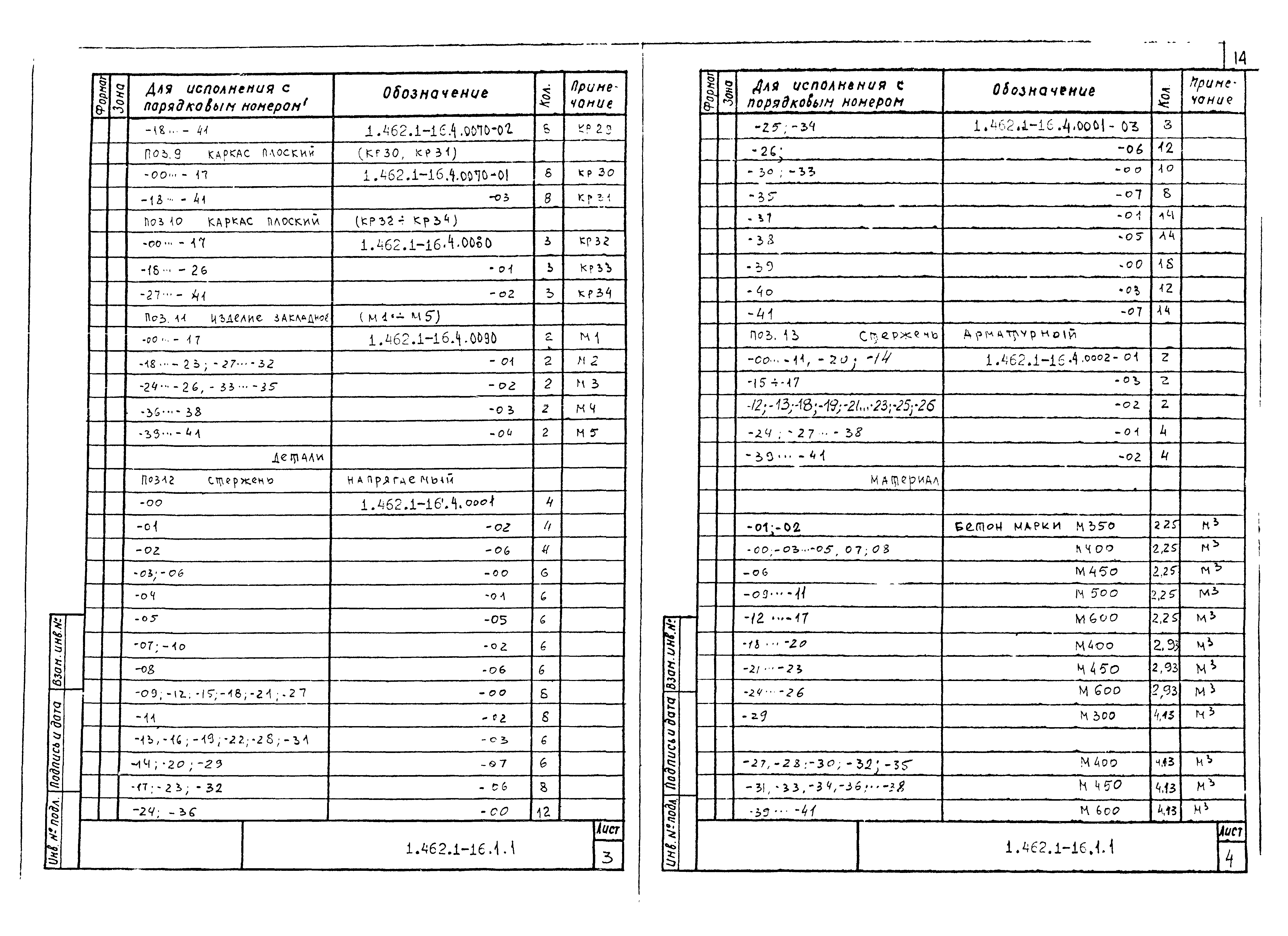 Серия 1.462.1-16