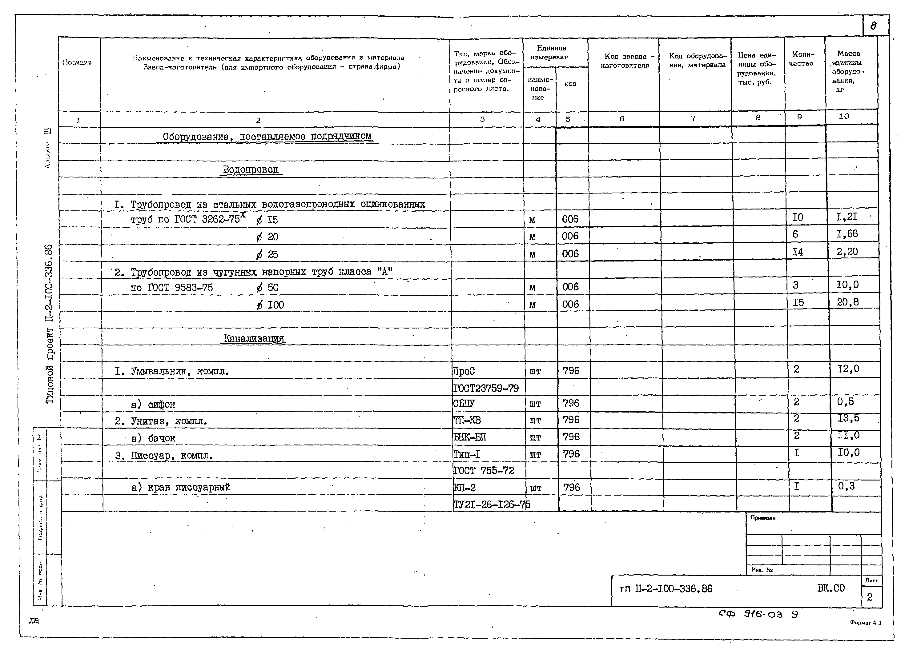 Типовой проект П-2-100-336.86