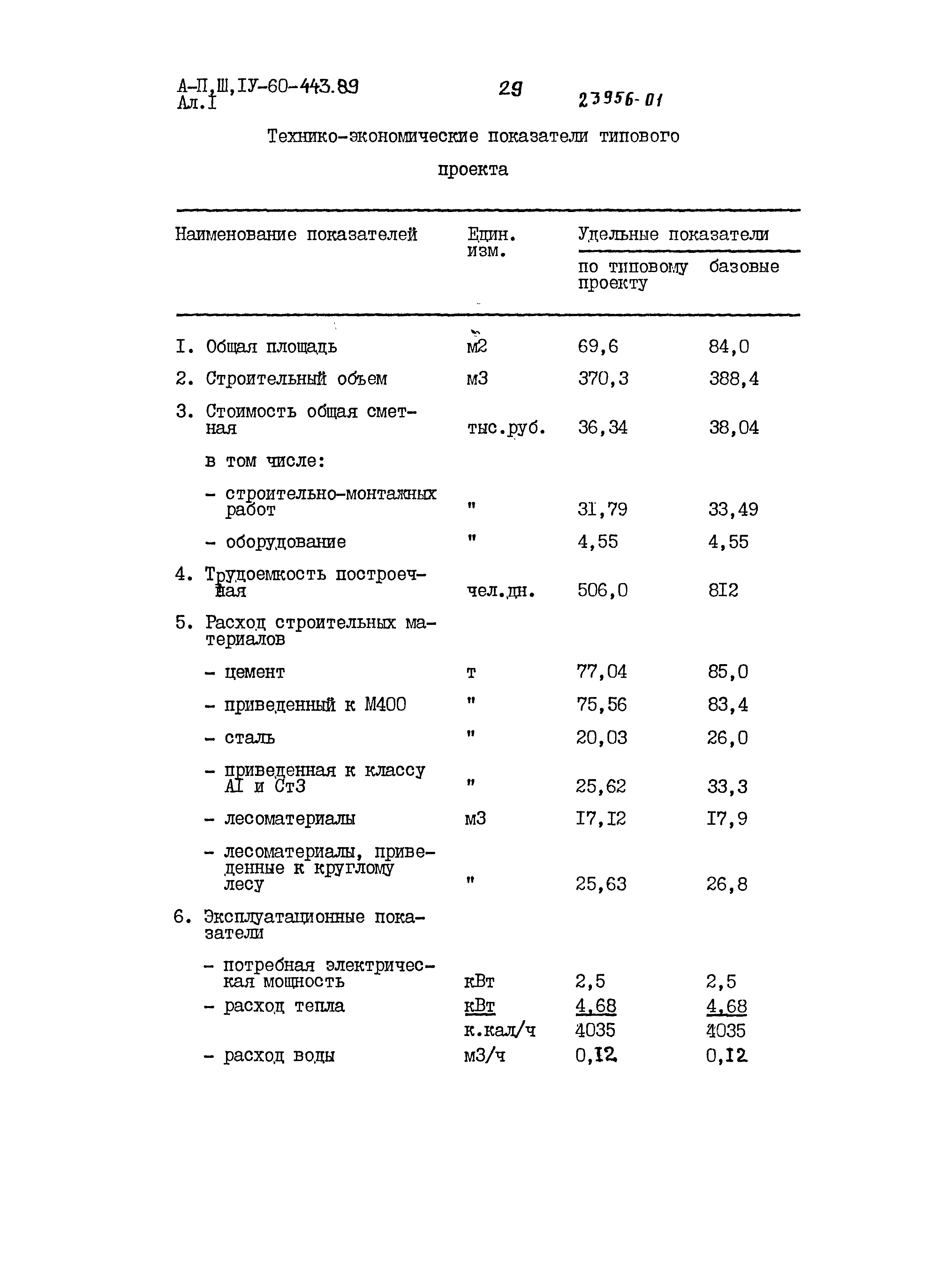 Типовой проект А-II,III,IV-60-443.89