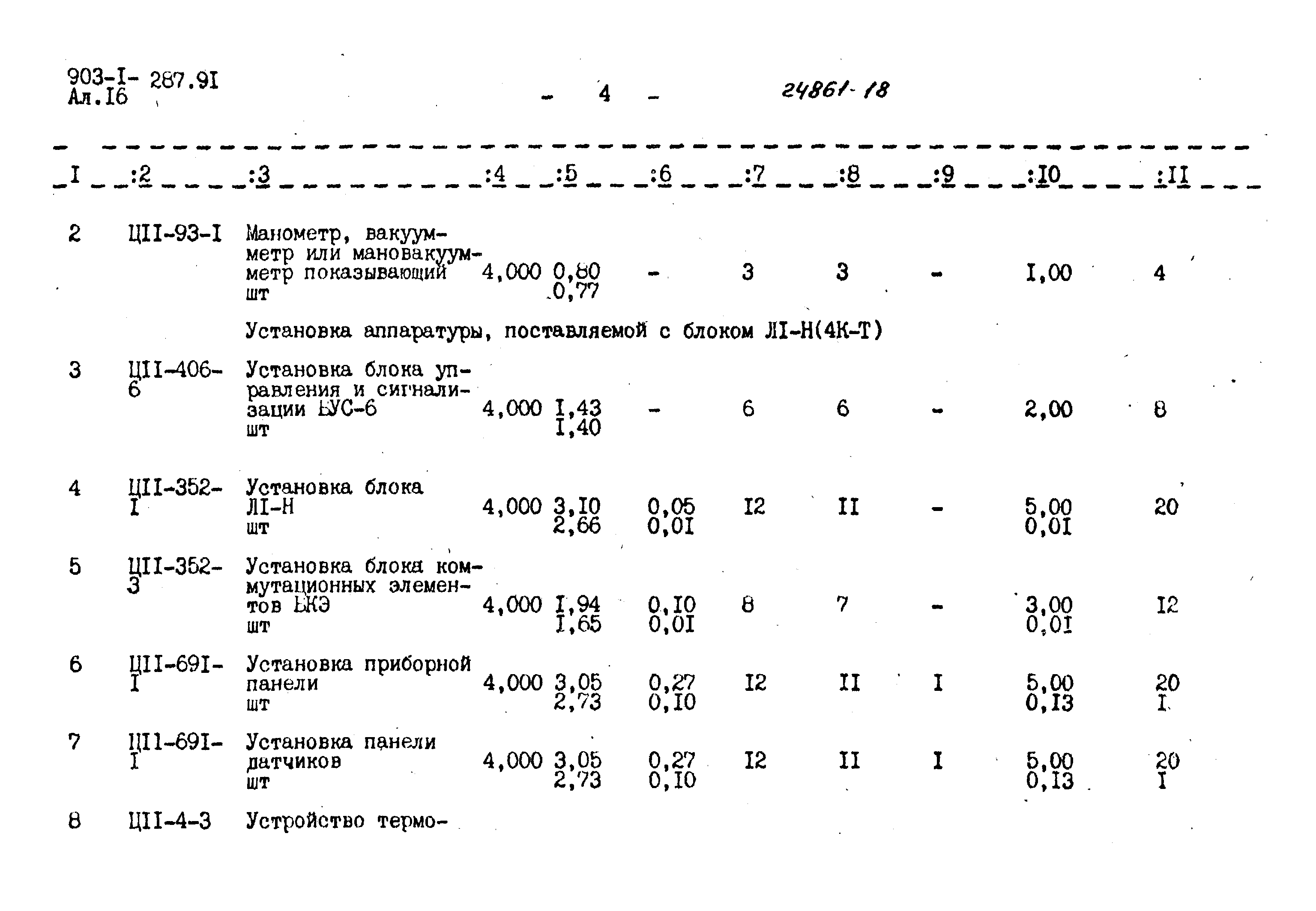 Типовой проект 903-1-287.91