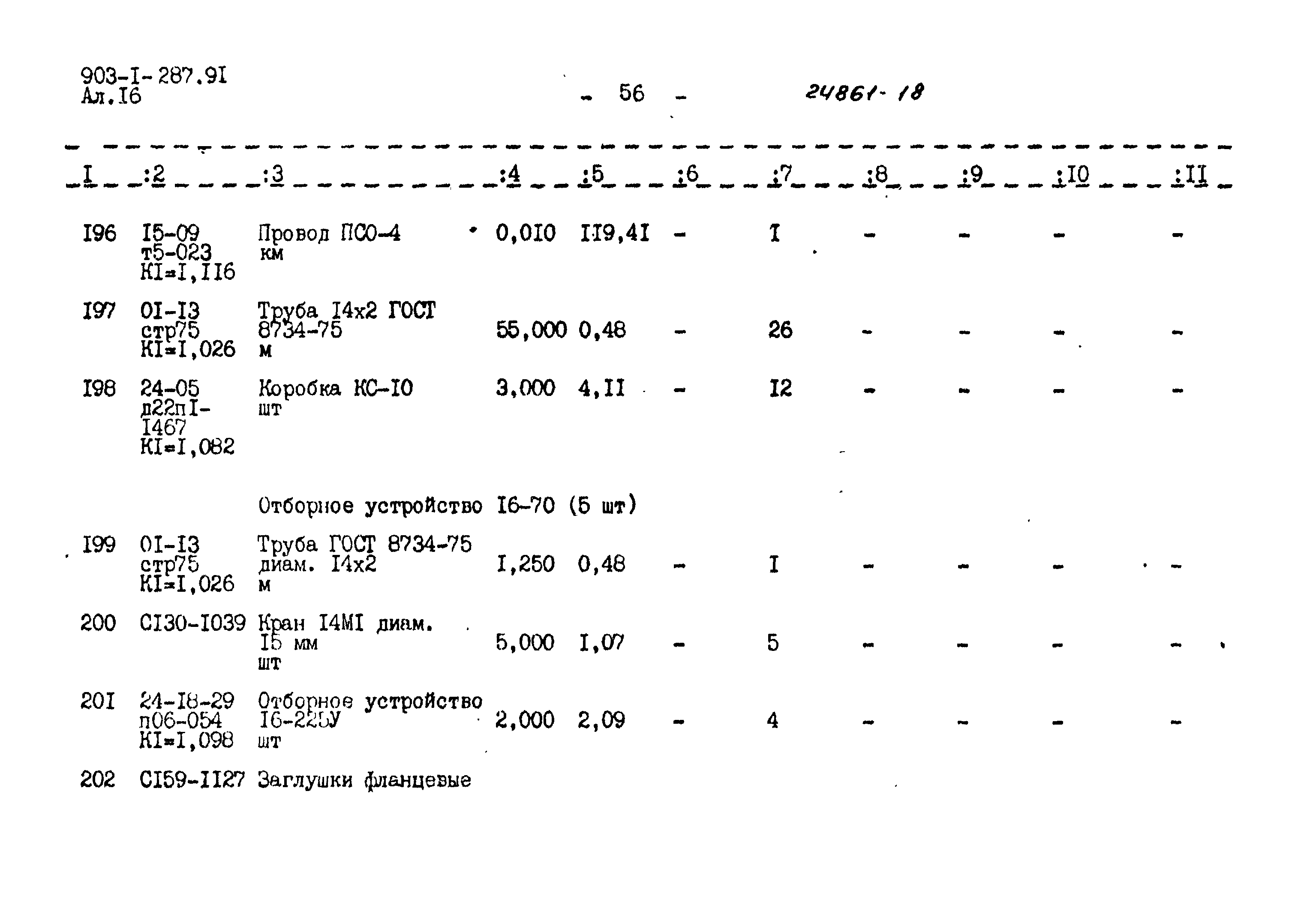 Типовой проект 903-1-287.91