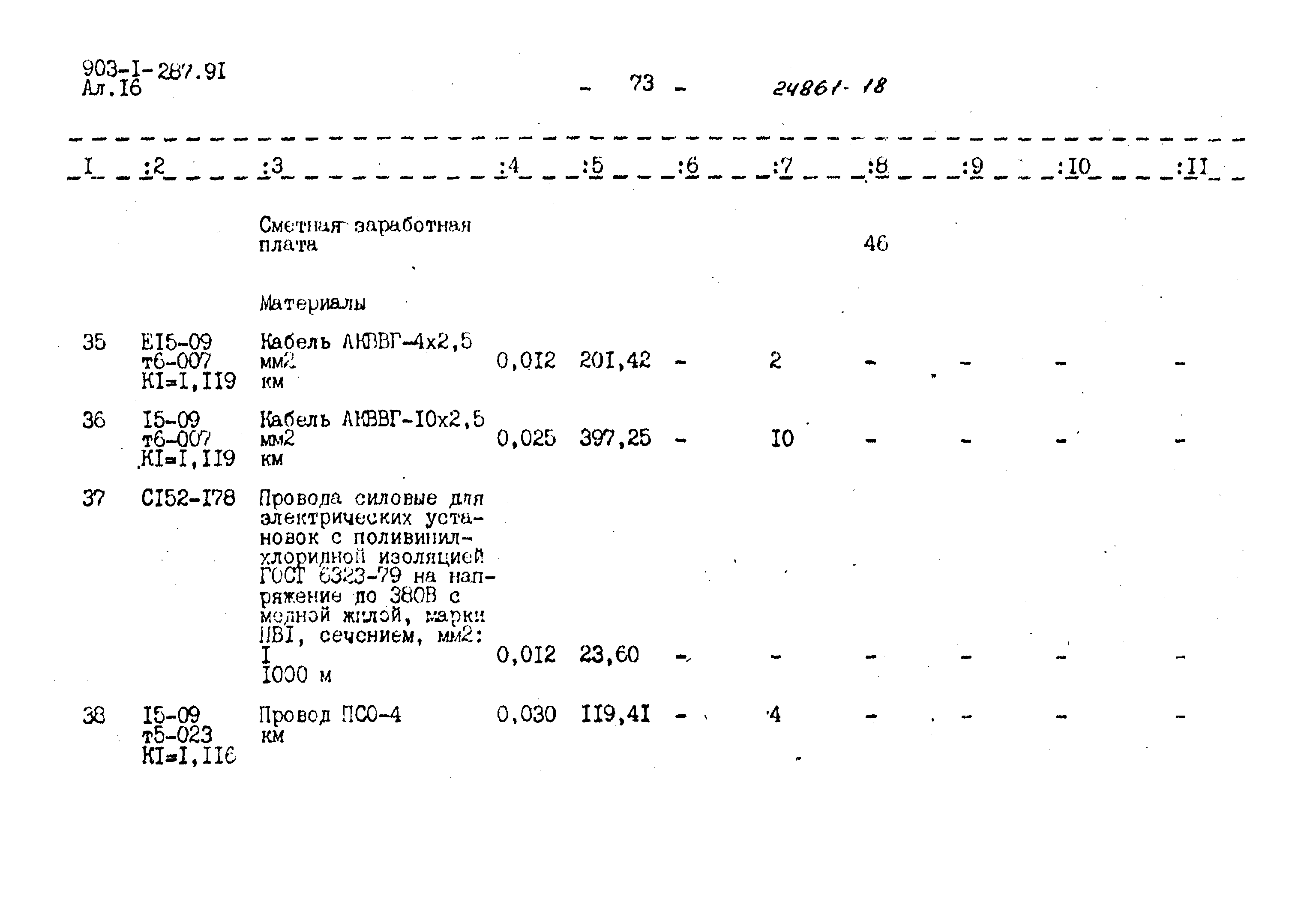 Типовой проект 903-1-287.91