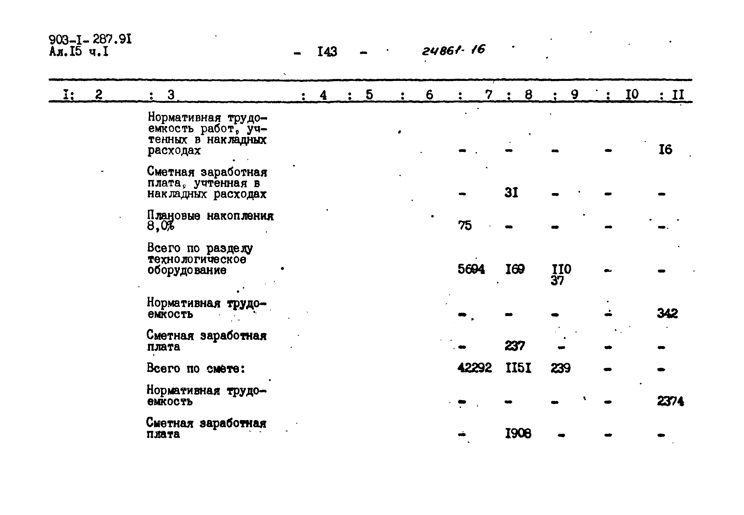 Типовой проект 903-1-287.91