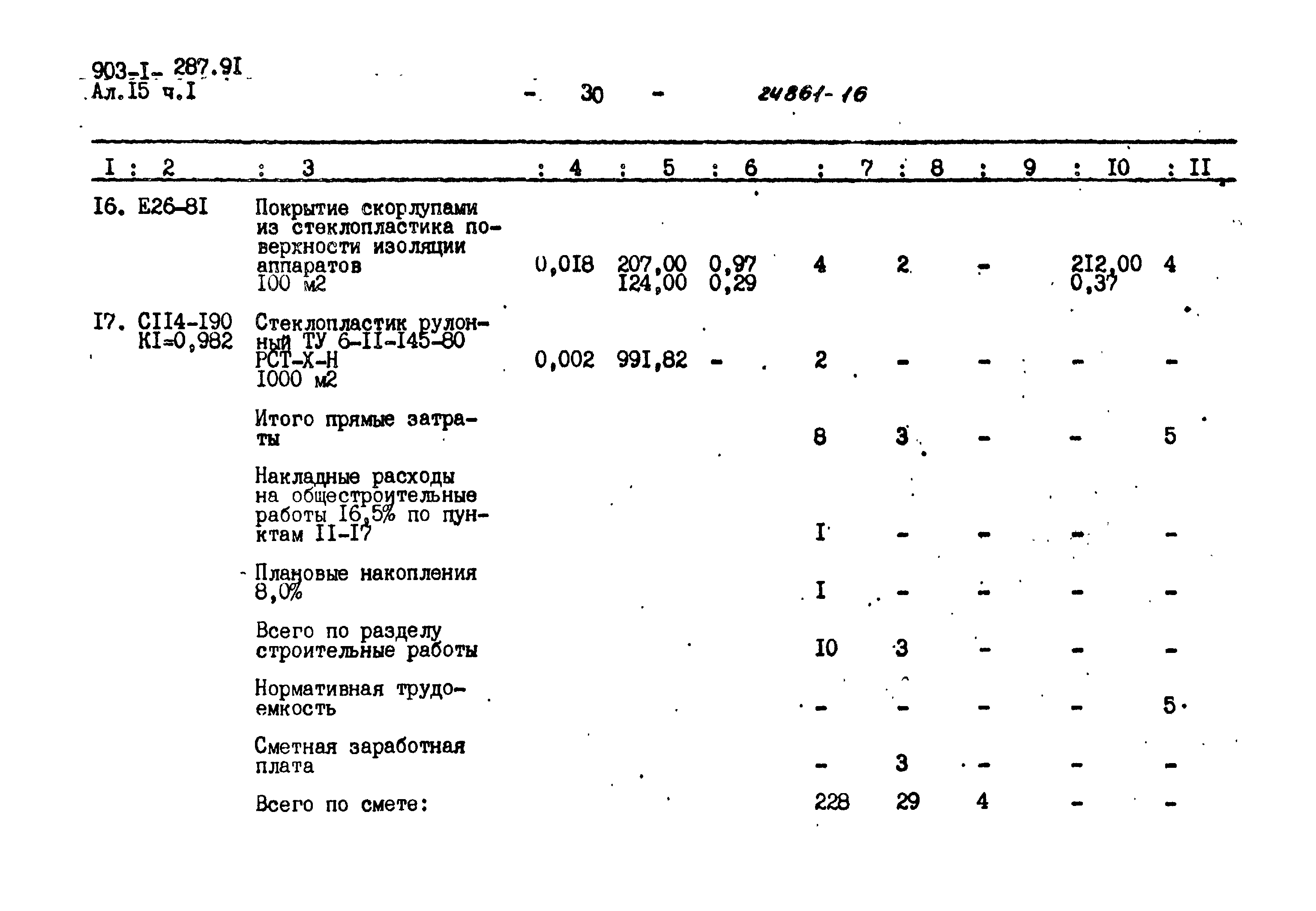 Типовой проект 903-1-287.91