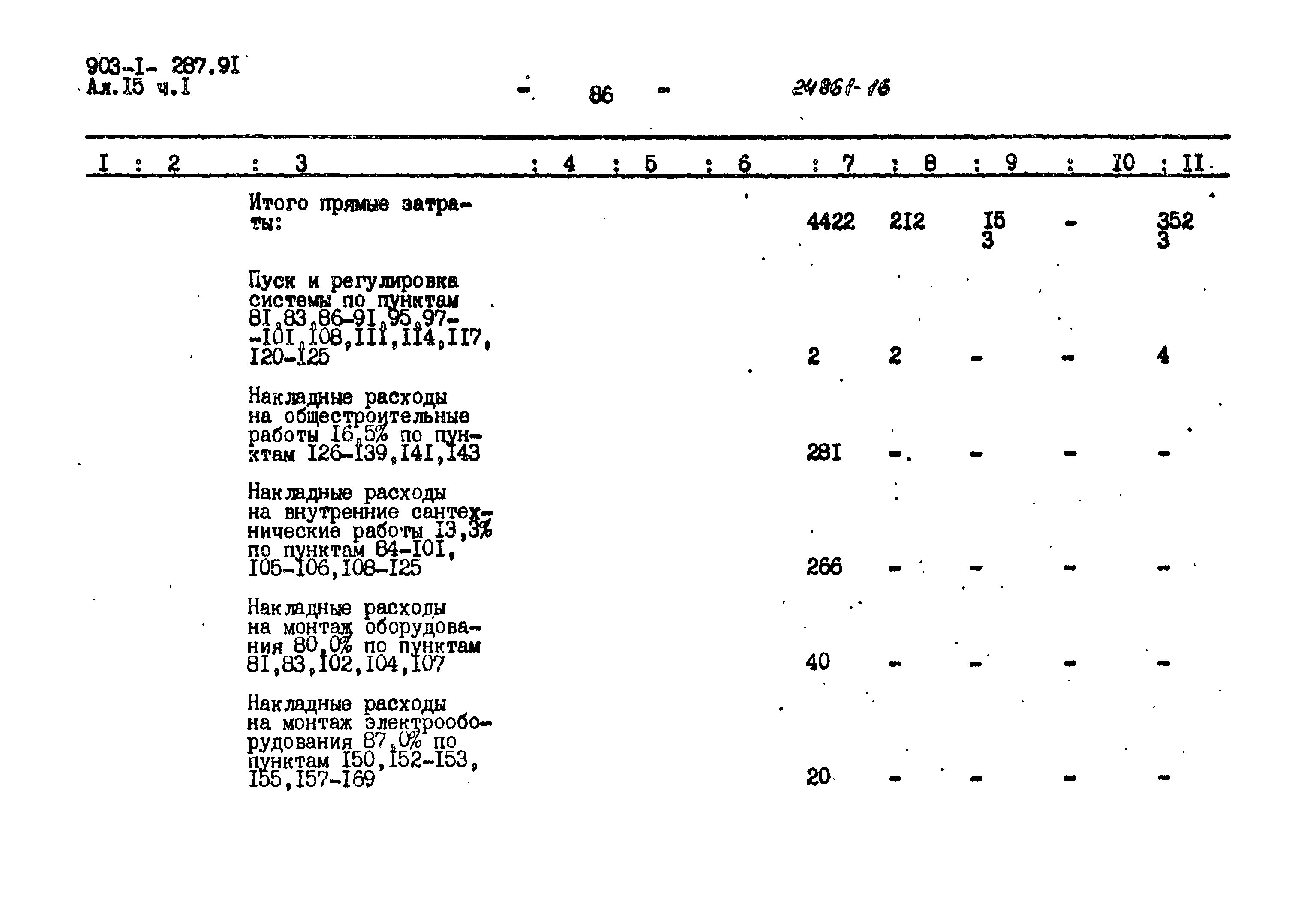 Типовой проект 903-1-287.91