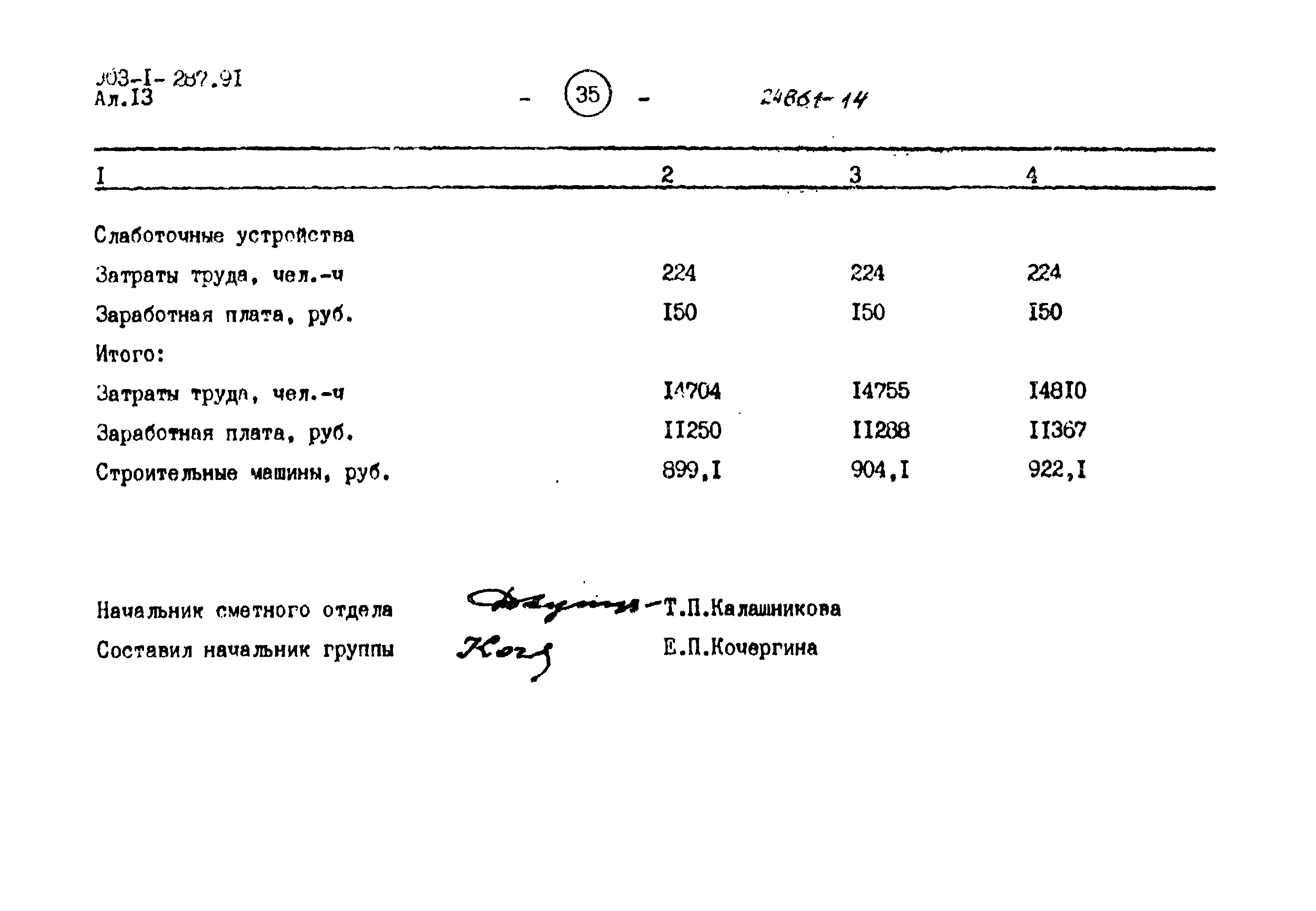 Типовой проект 903-1-287.91