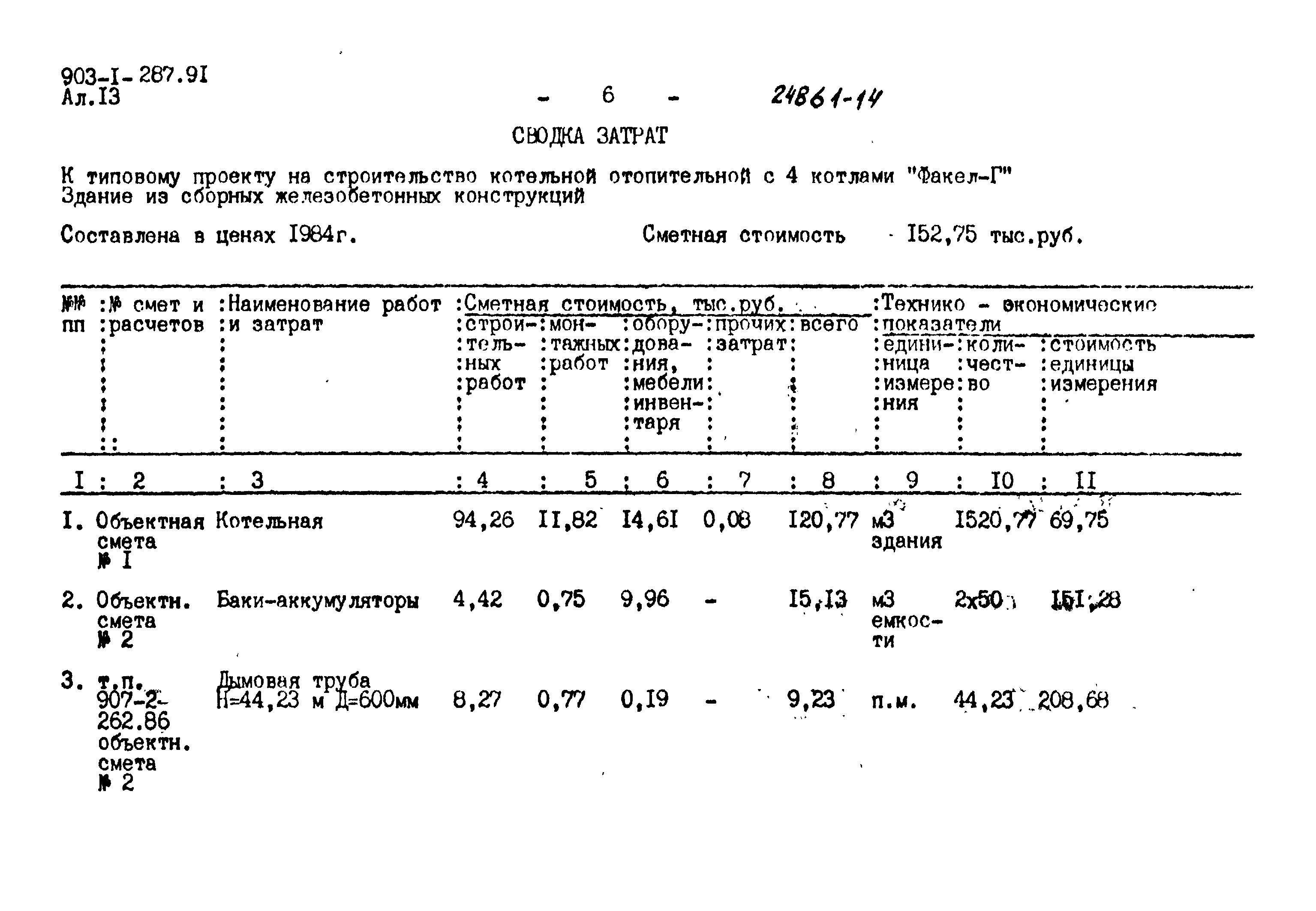 Типовой проект 903-1-287.91