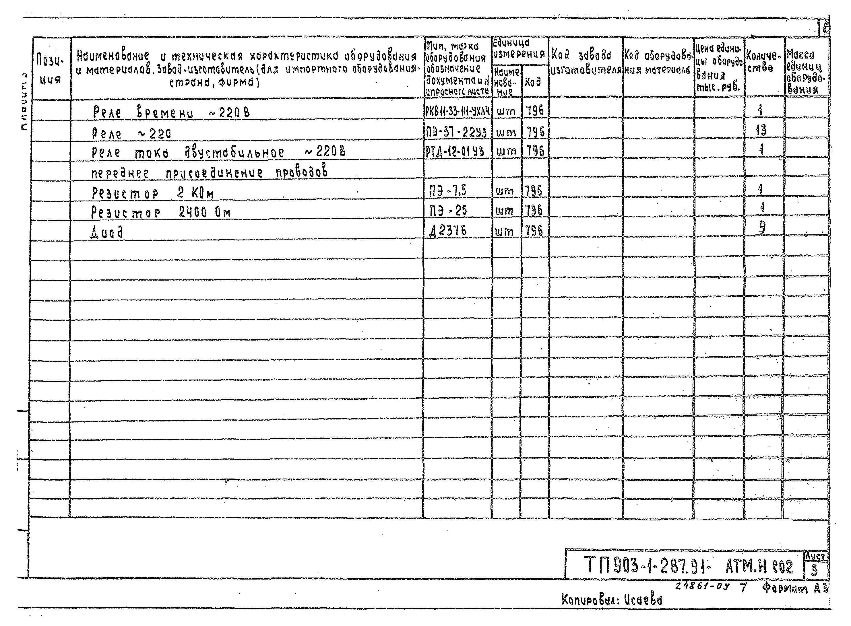 Типовой проект 903-1-287.91