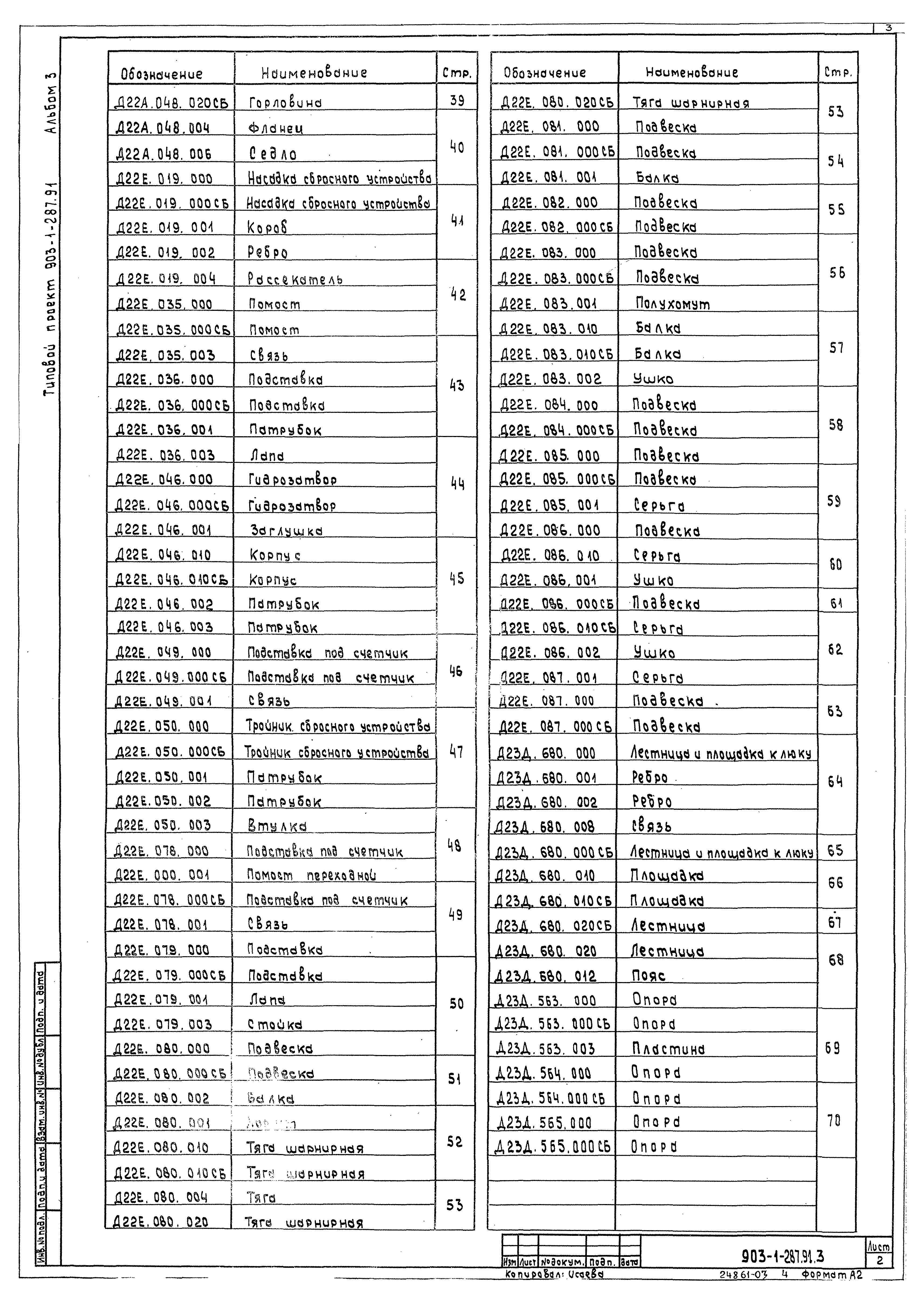 Типовой проект 903-1-287.91