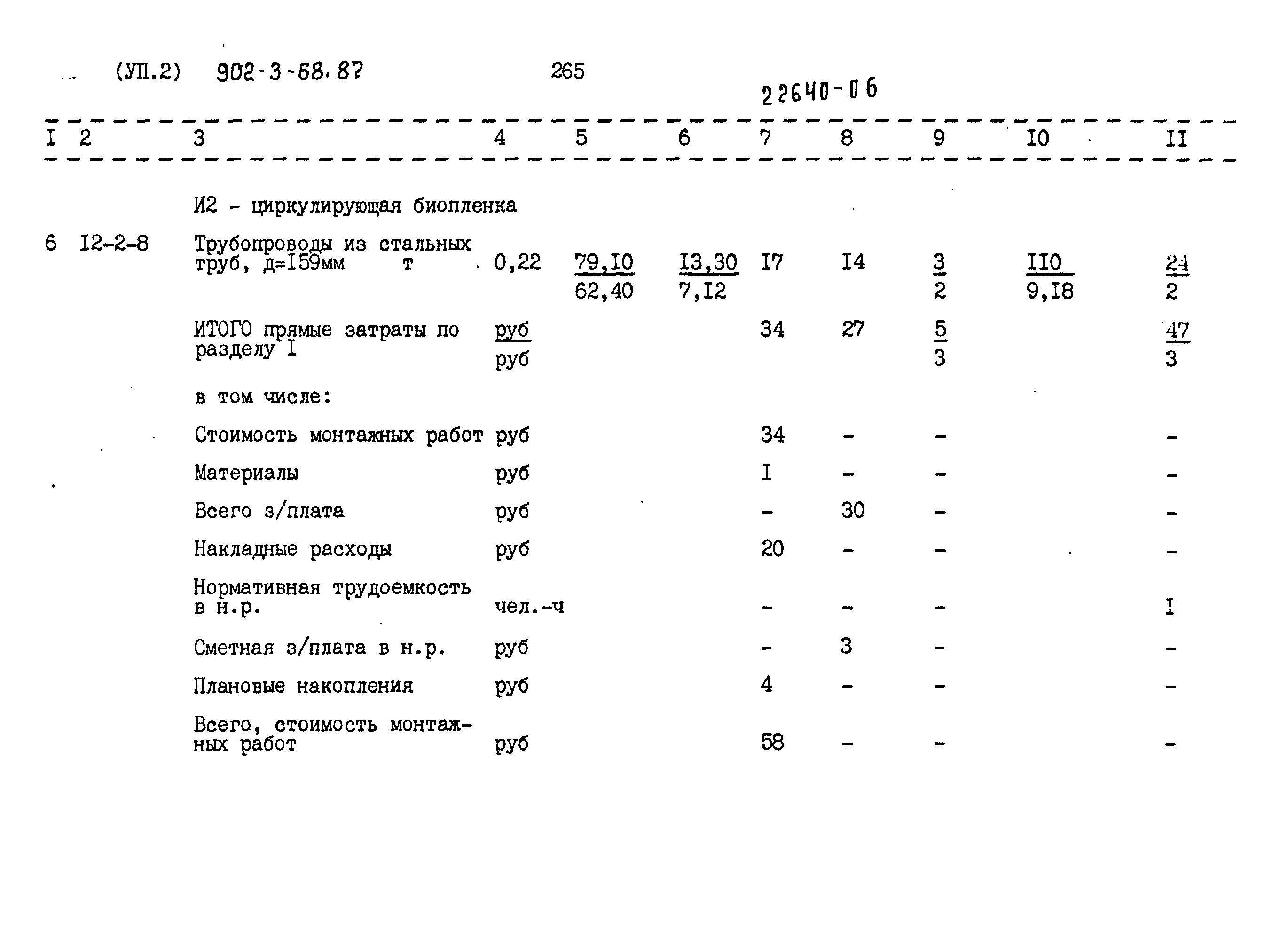 Типовой проект 902-3-68.87