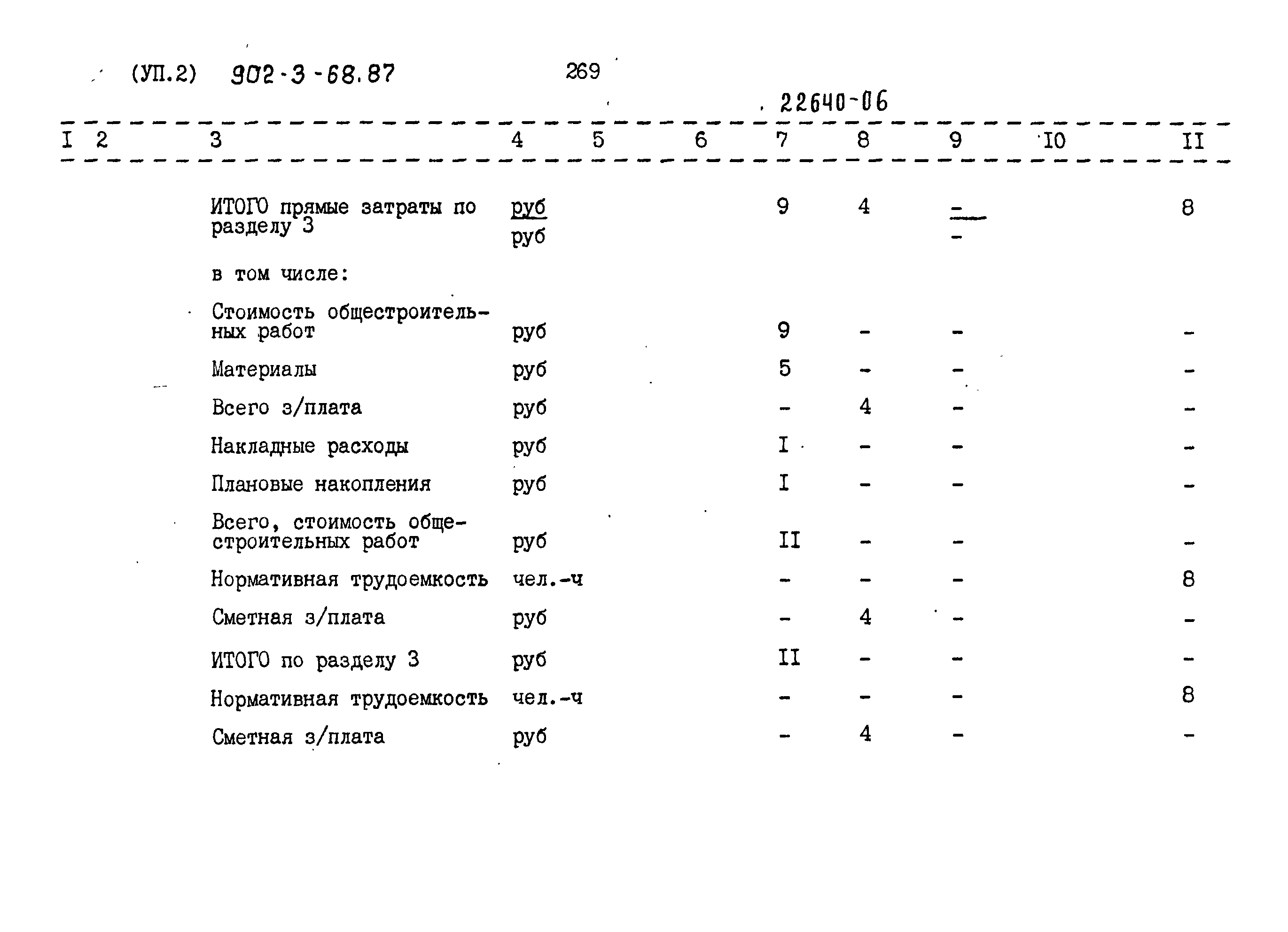 Типовой проект 902-3-68.87