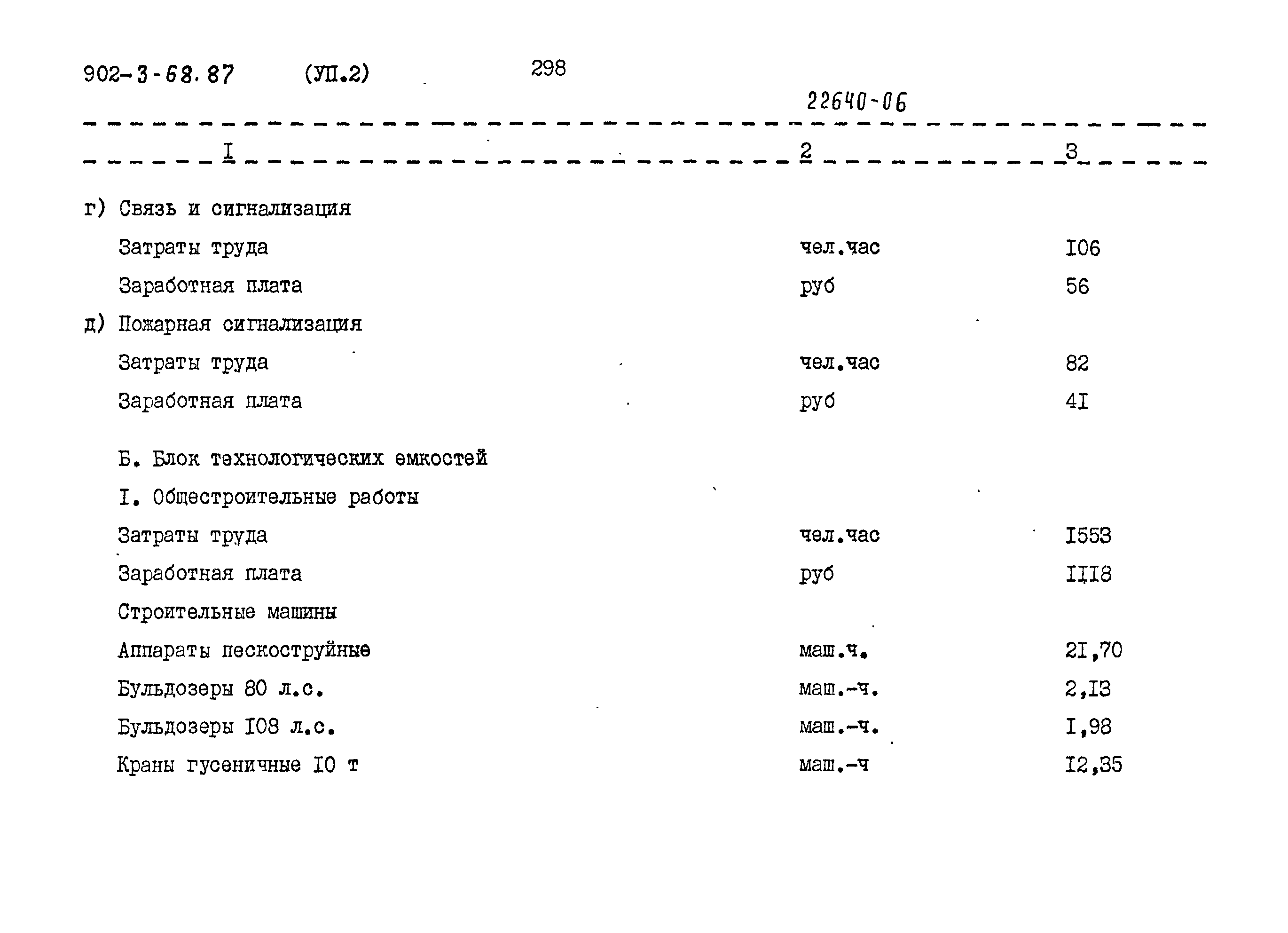 Типовой проект 902-3-68.87