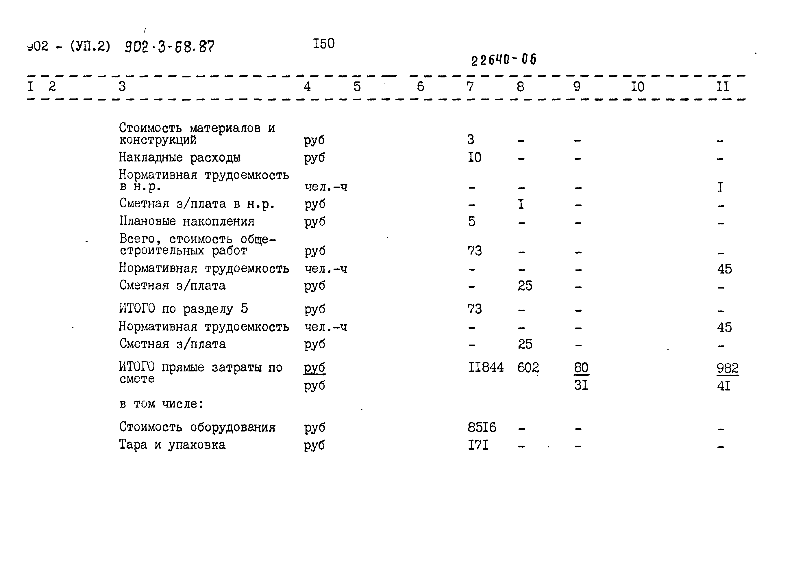 Типовой проект 902-3-68.87