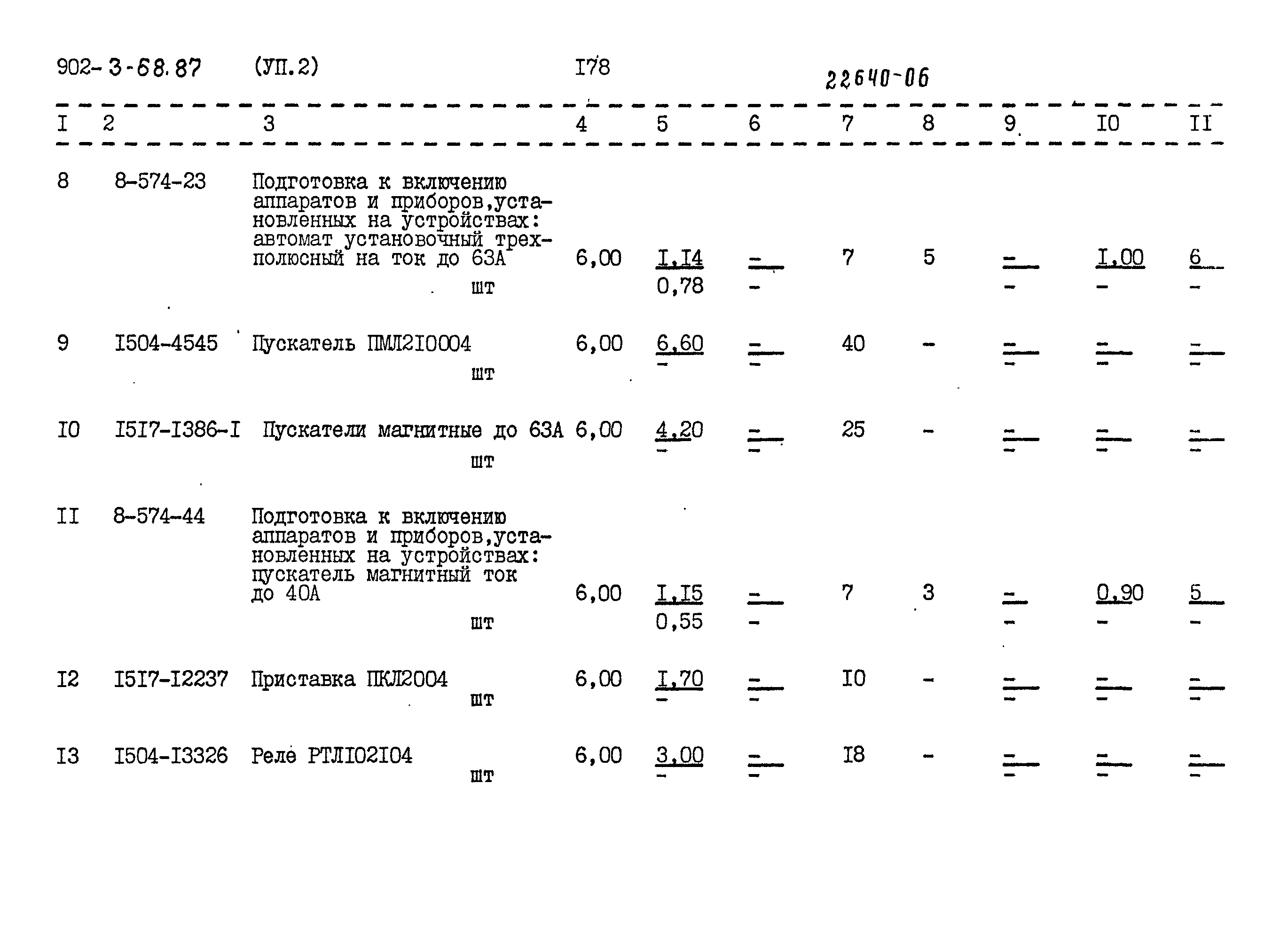 Типовой проект 902-3-68.87