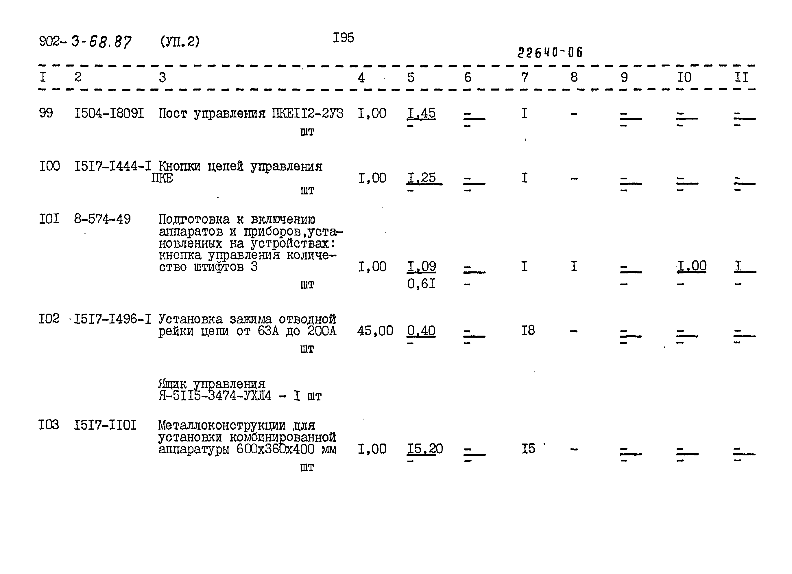 Типовой проект 902-3-68.87