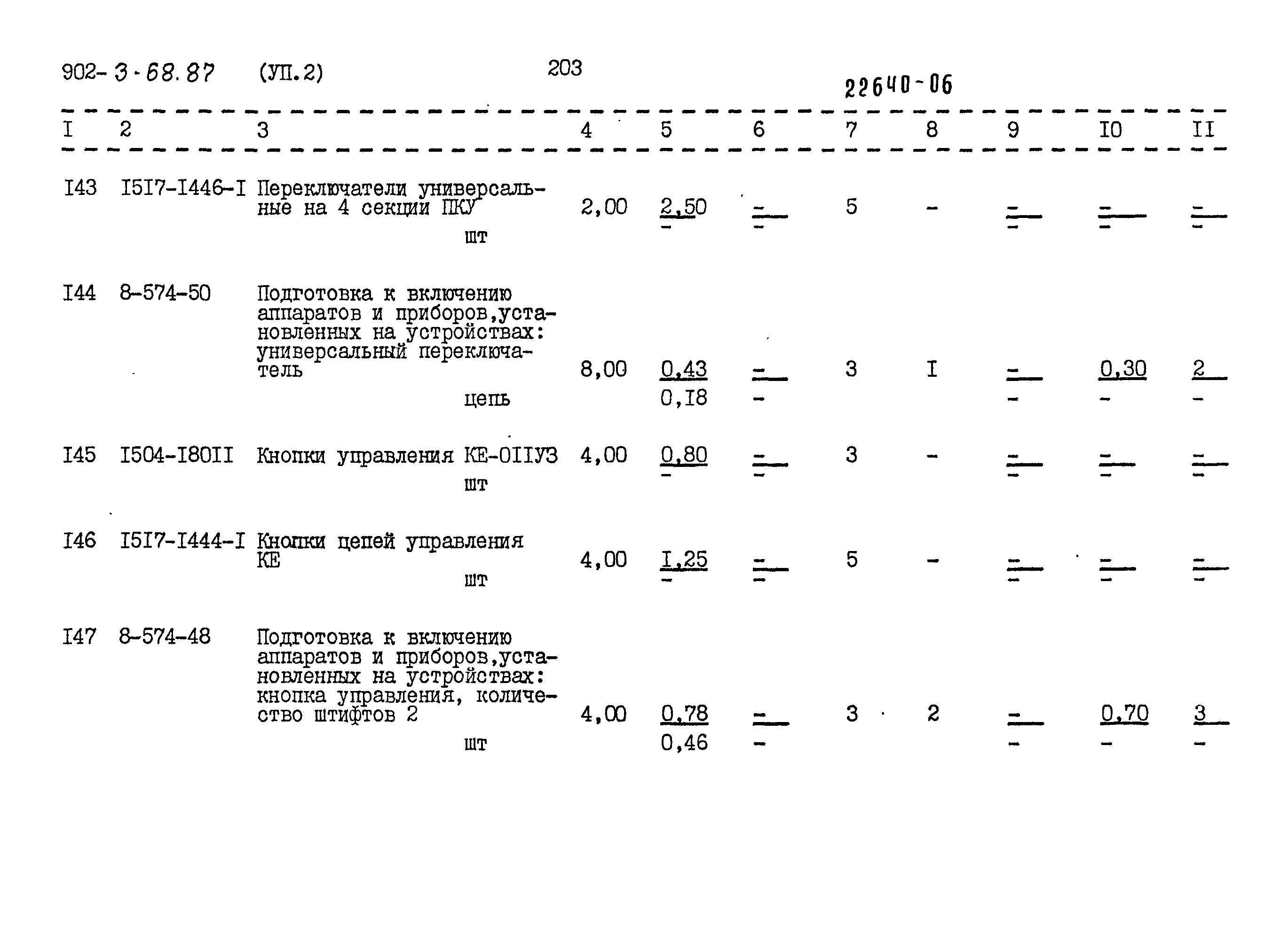 Типовой проект 902-3-68.87