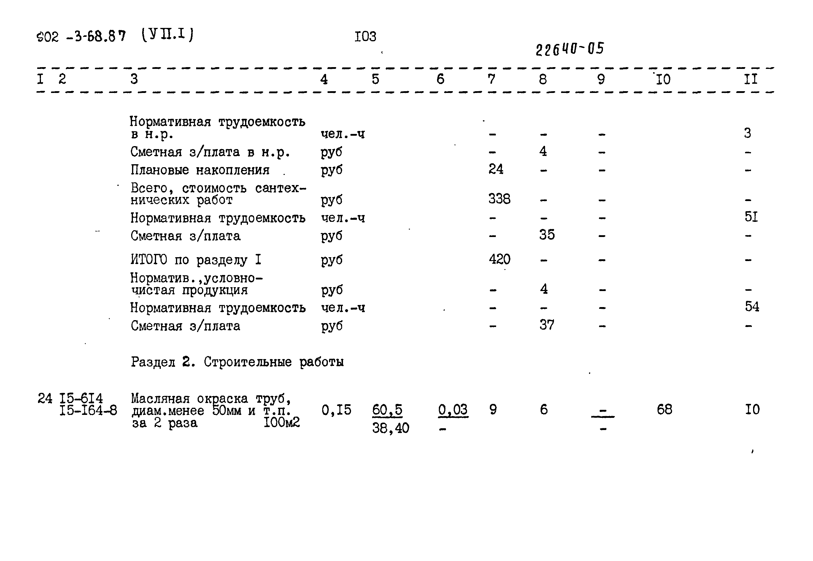 Типовой проект 902-3-68.87