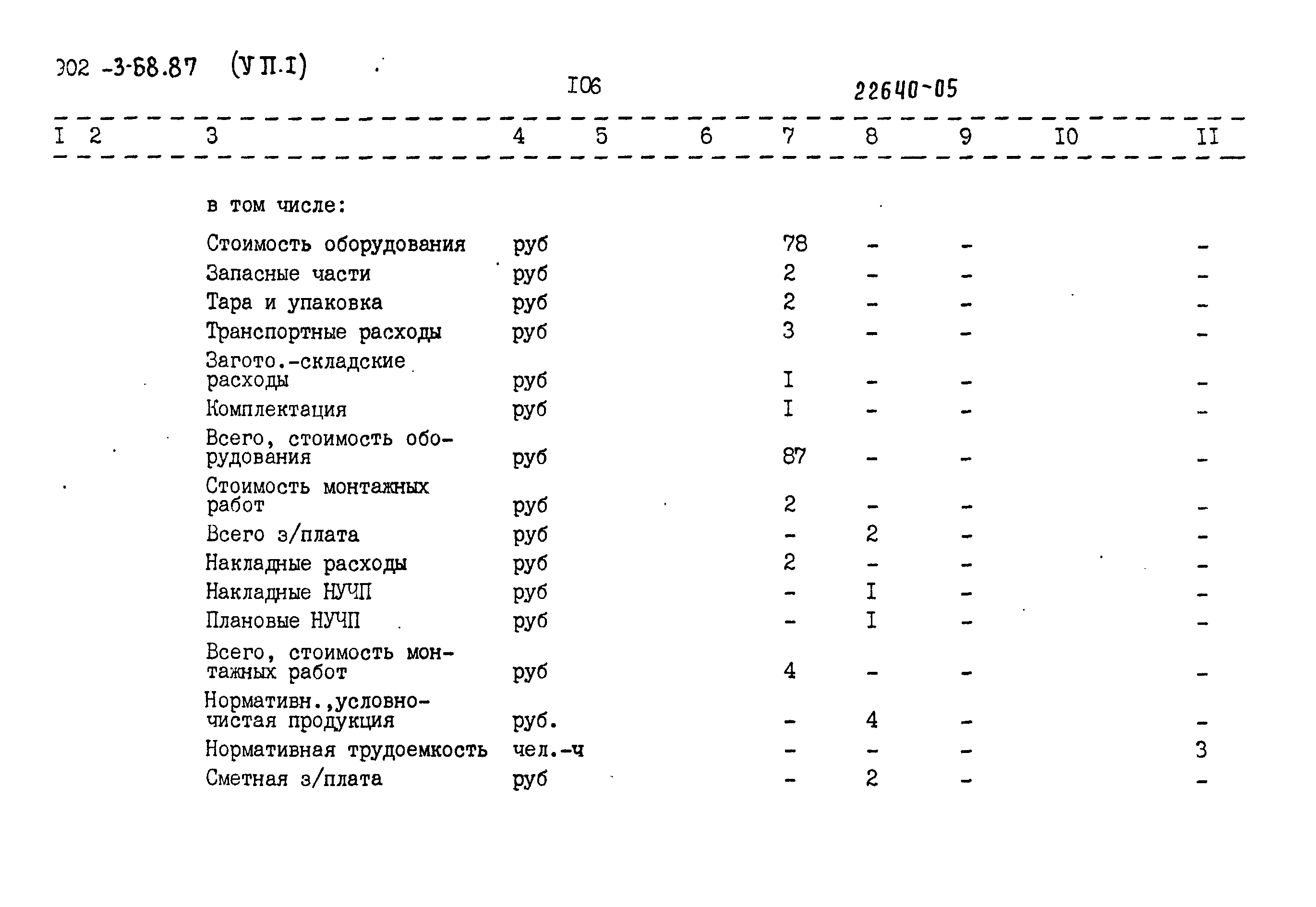 Типовой проект 902-3-68.87