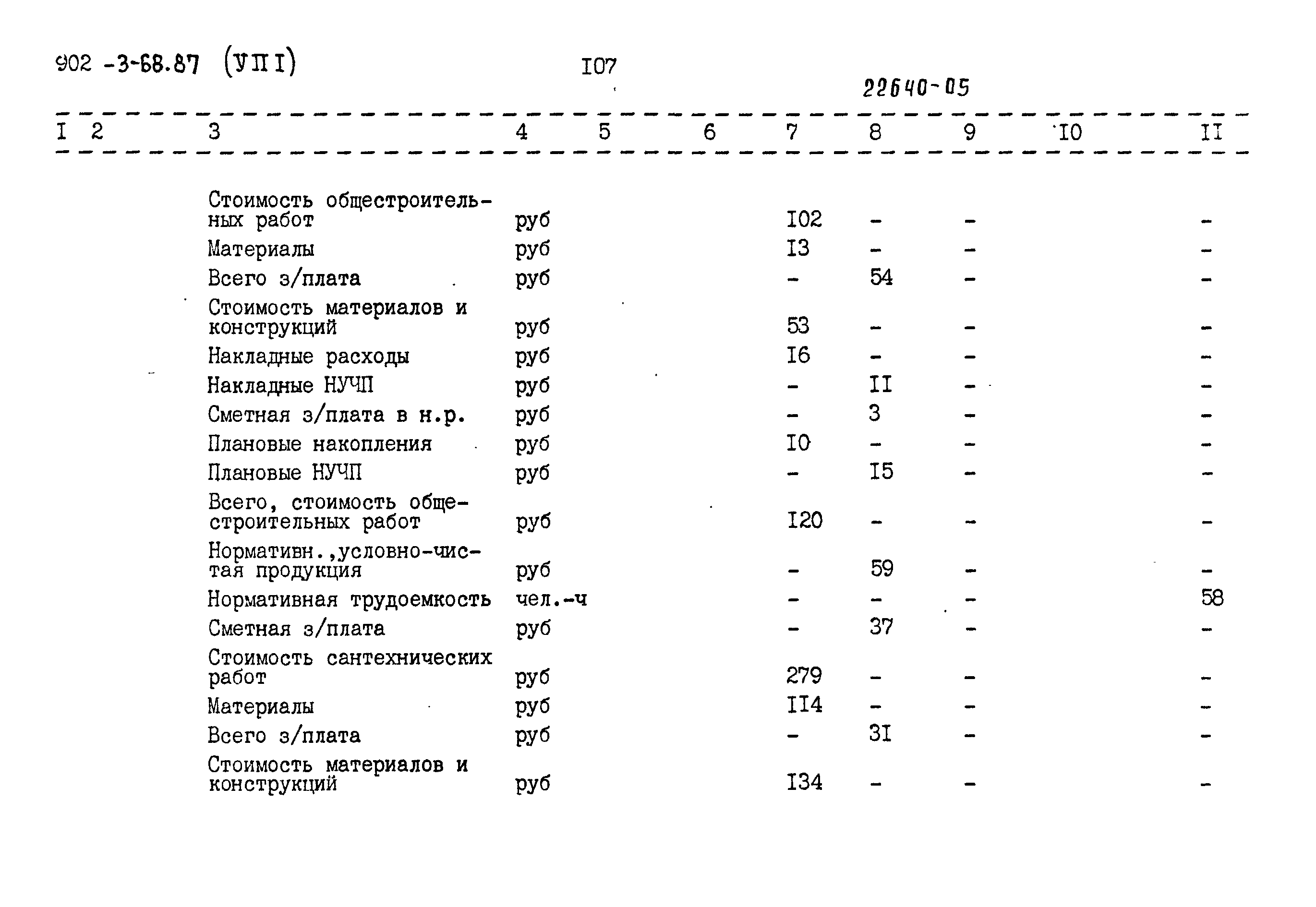 Типовой проект 902-3-68.87