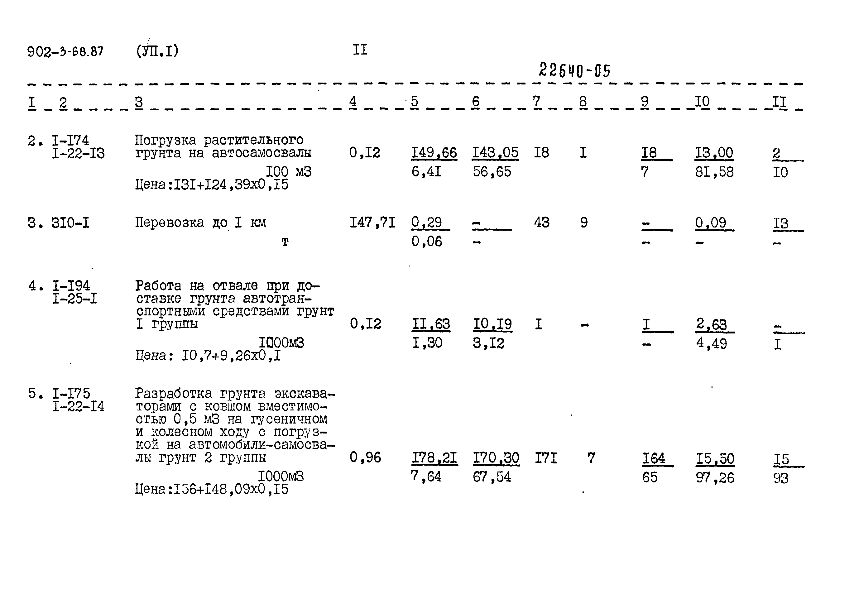 Типовой проект 902-3-68.87