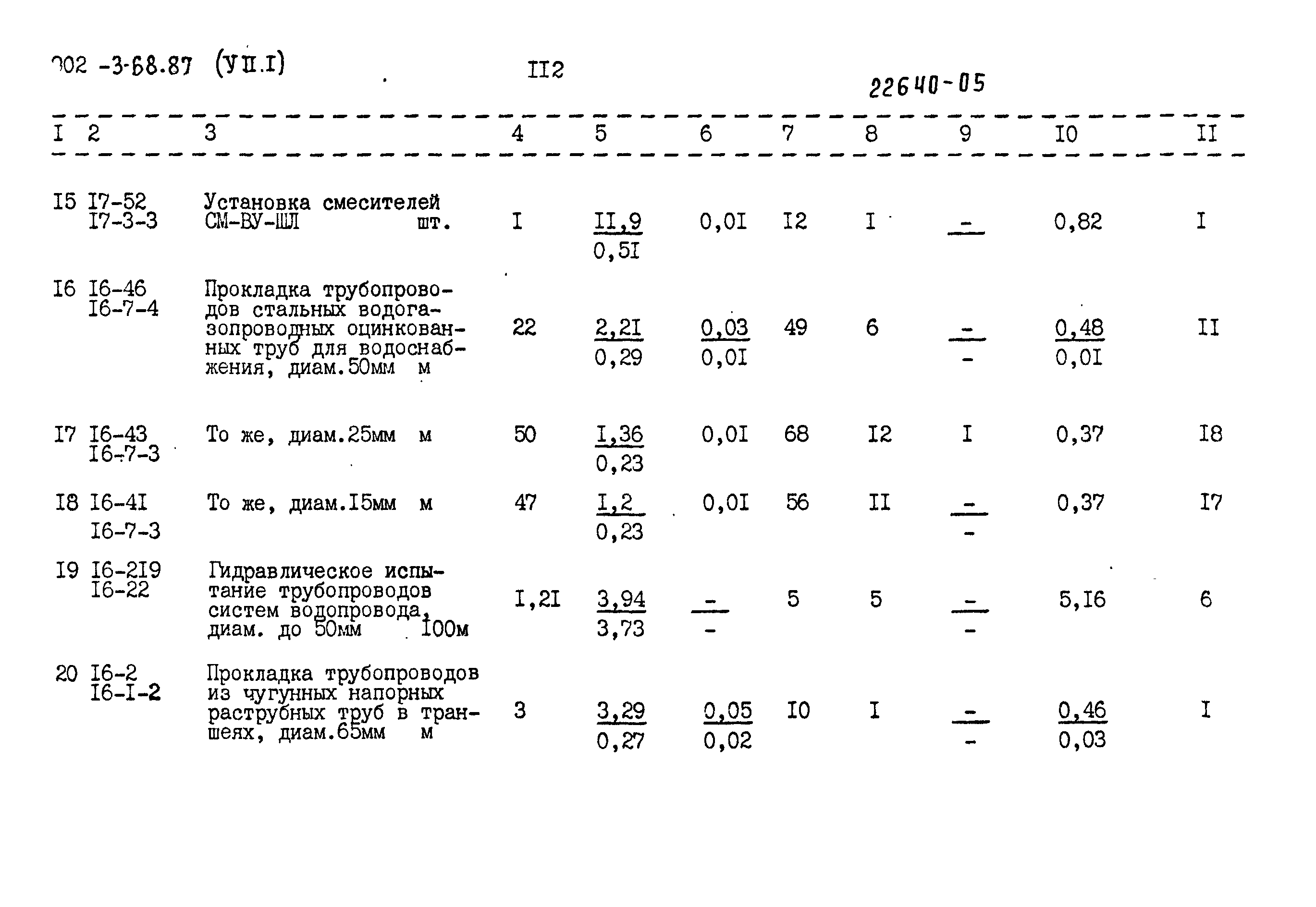 Типовой проект 902-3-68.87