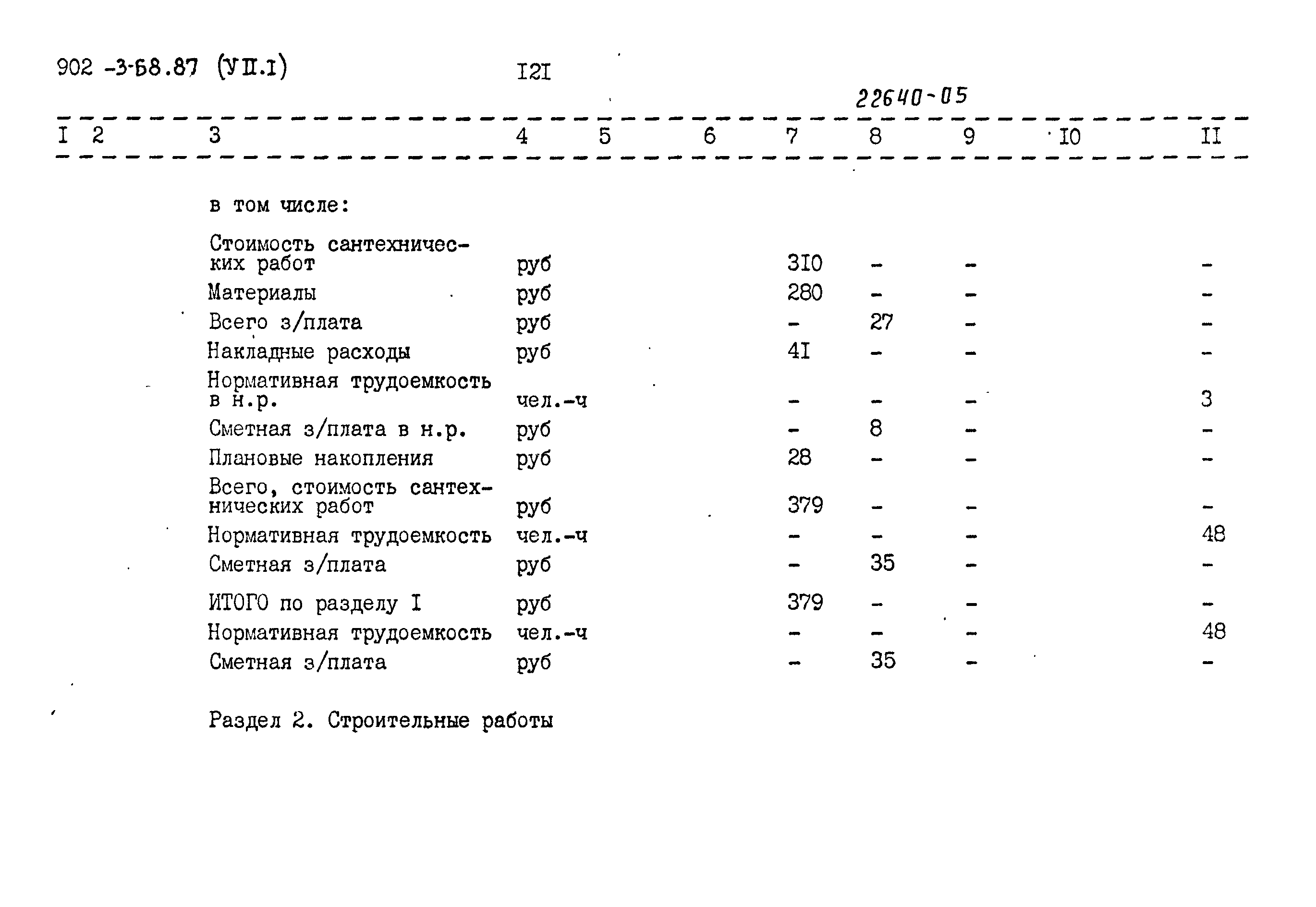 Типовой проект 902-3-68.87