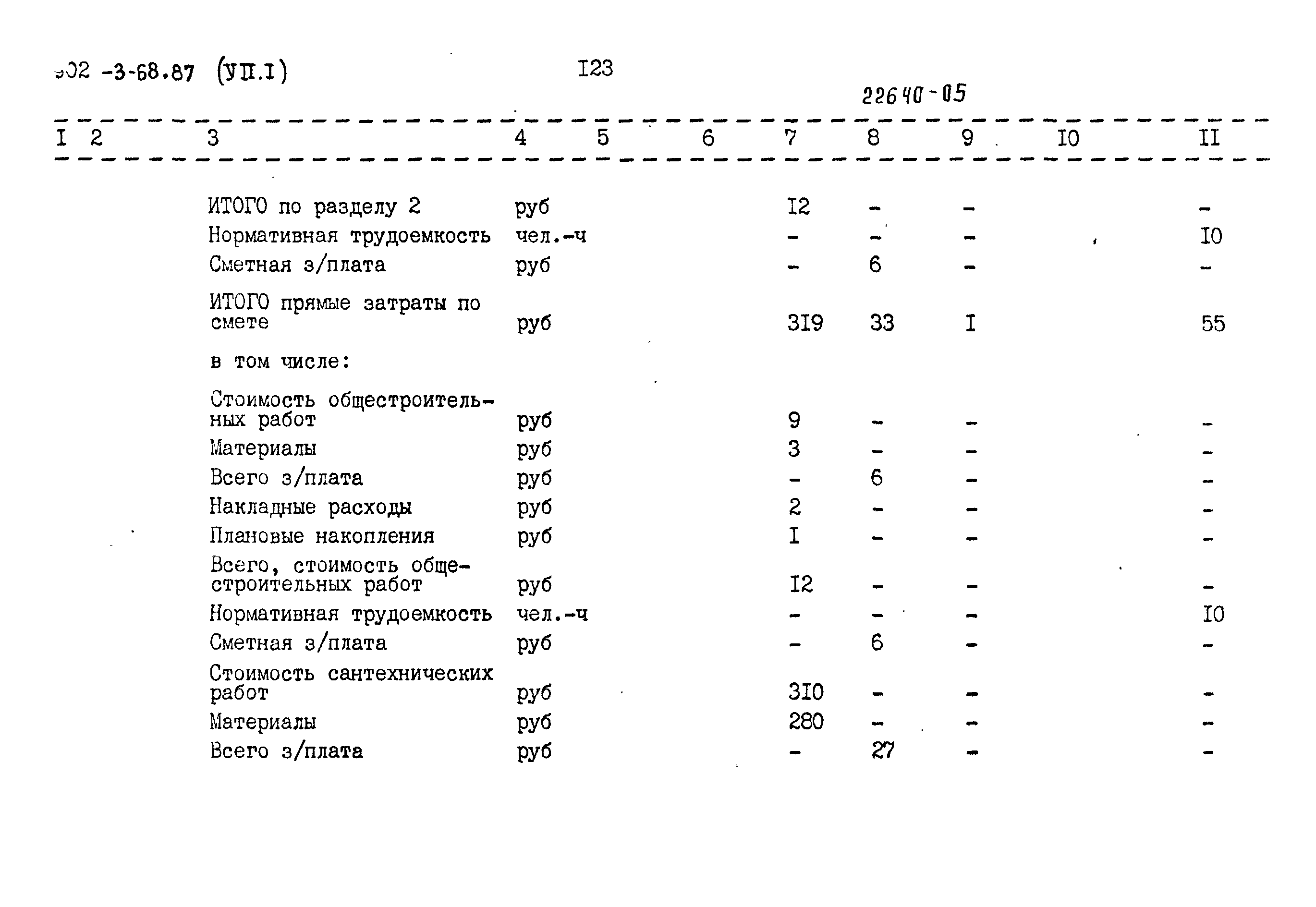 Типовой проект 902-3-68.87