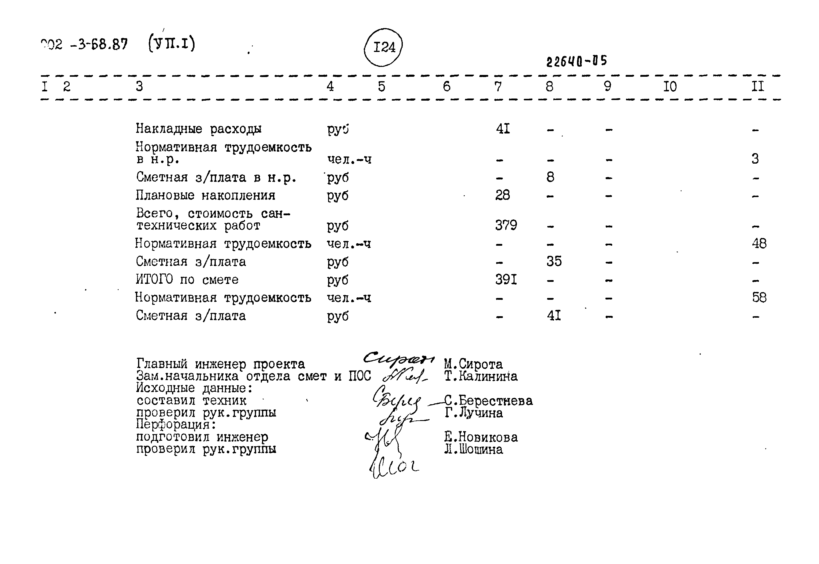 Типовой проект 902-3-68.87