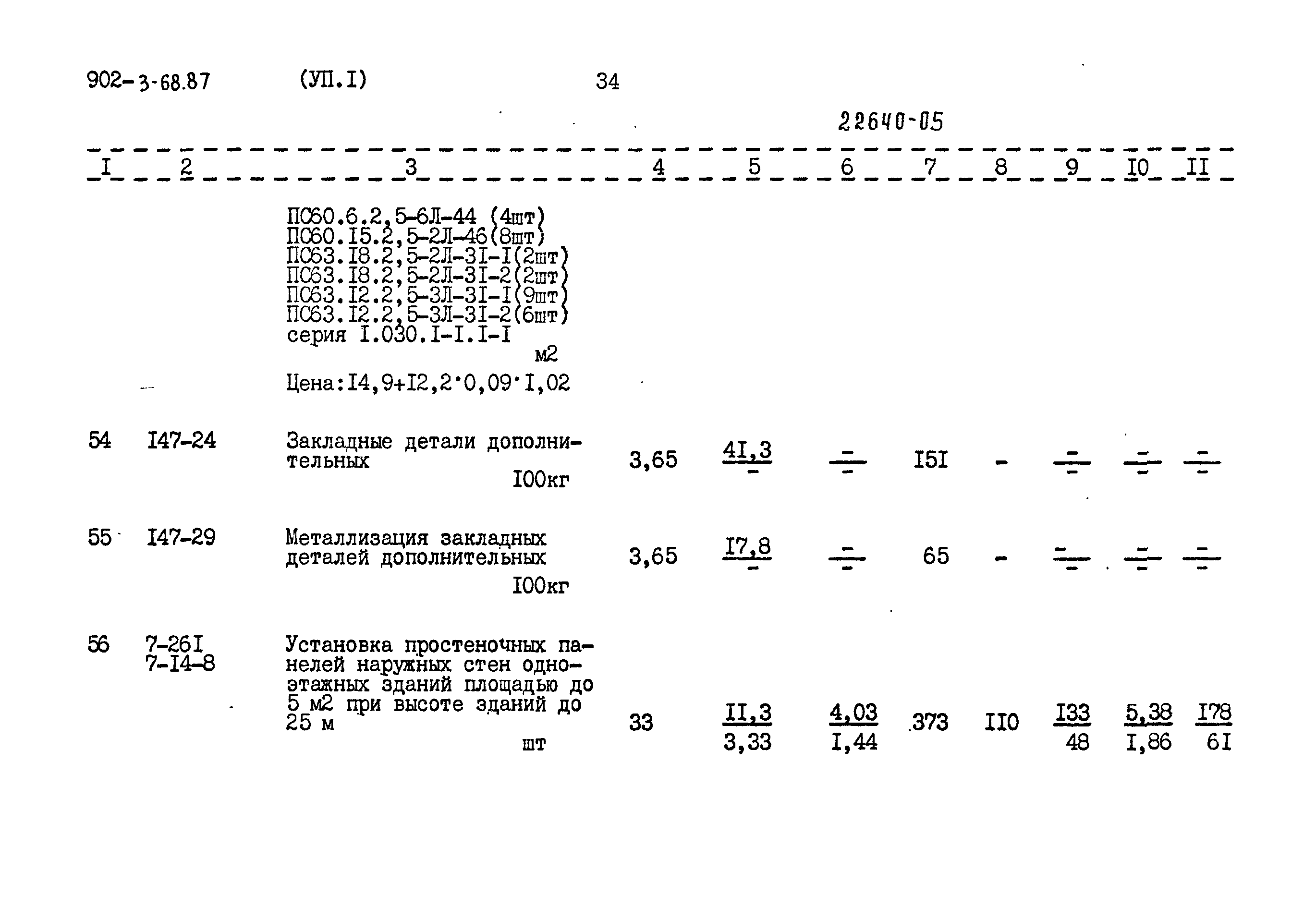 Типовой проект 902-3-68.87