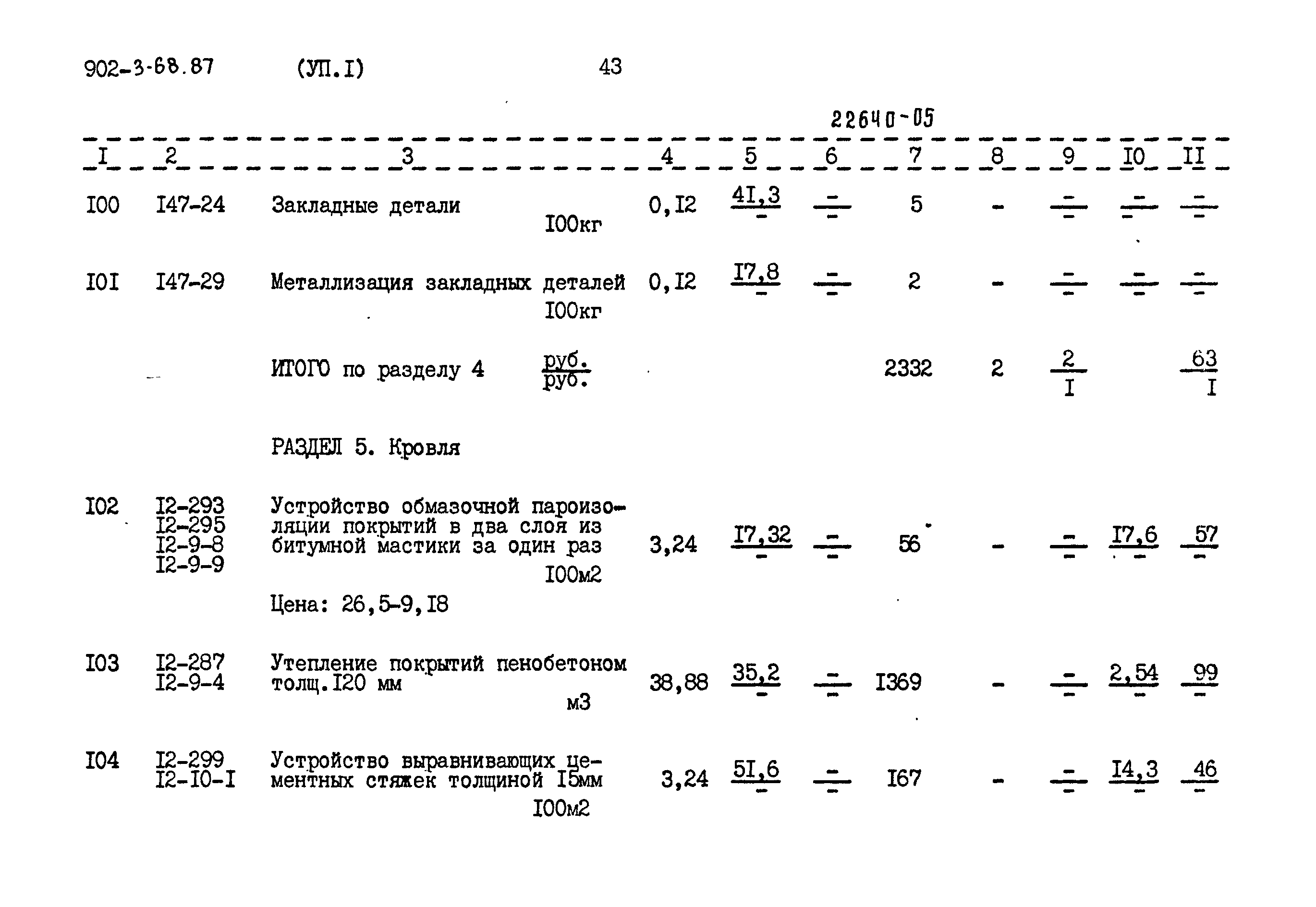 Типовой проект 902-3-68.87