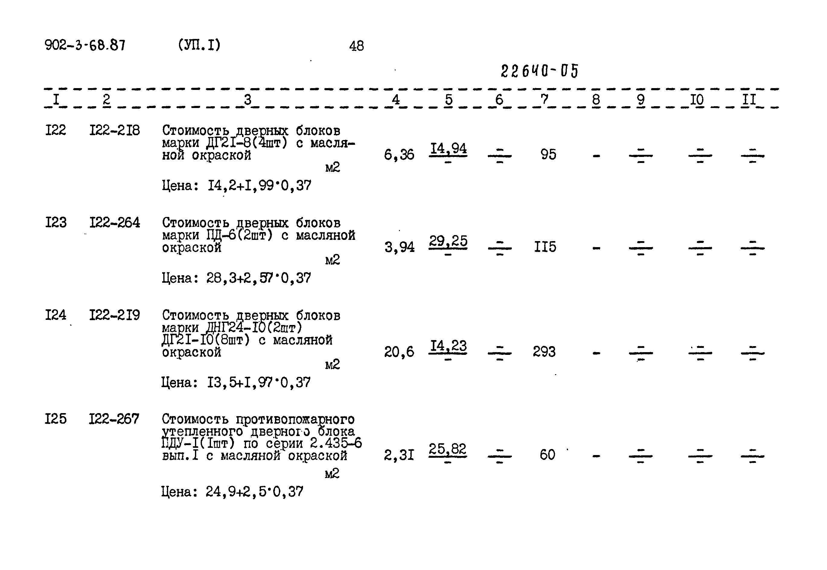 Типовой проект 902-3-68.87