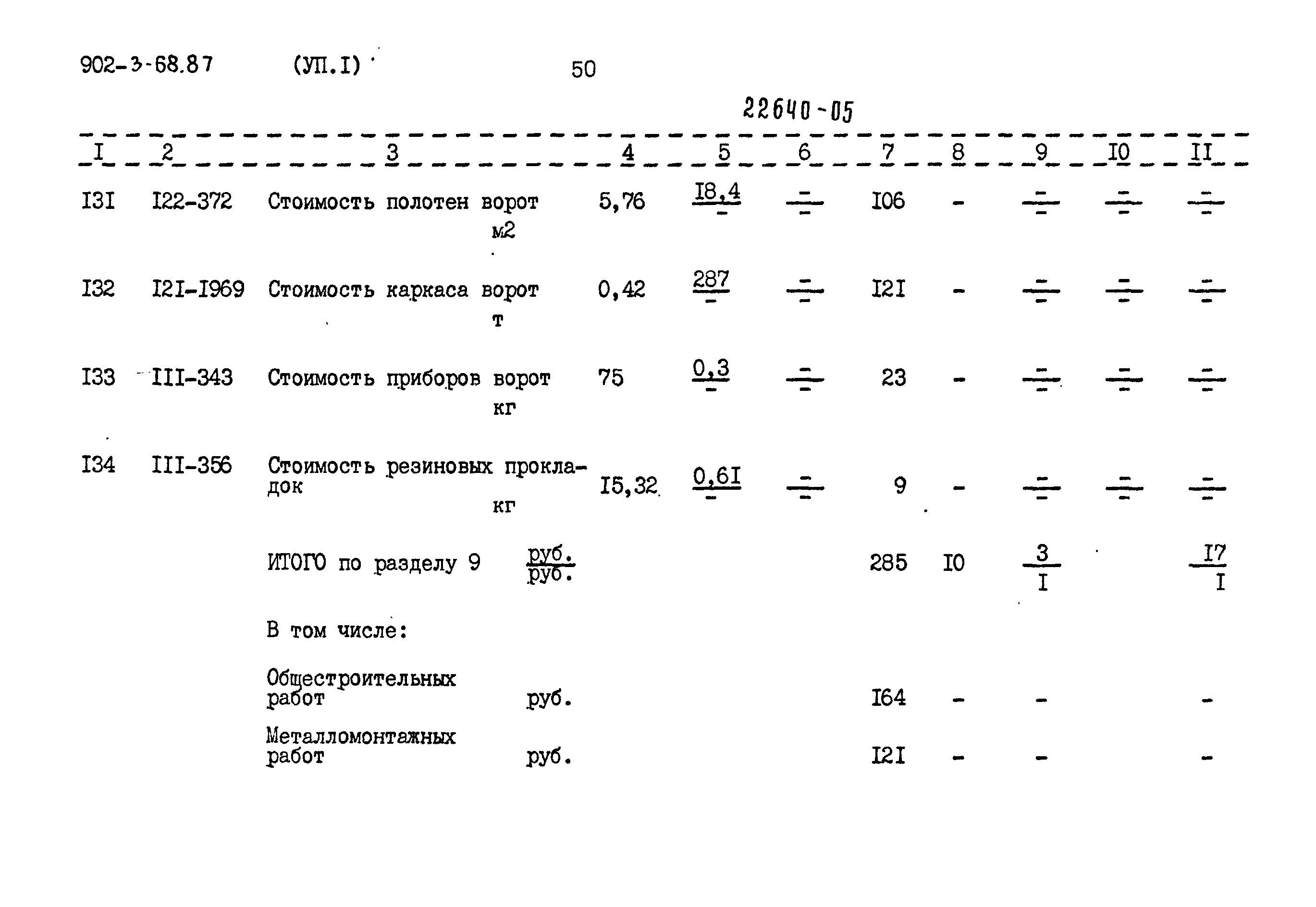 Типовой проект 902-3-68.87