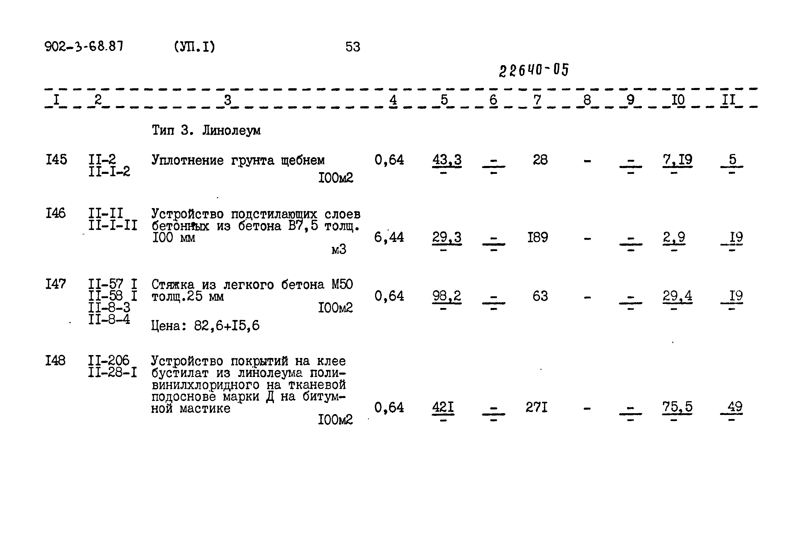 Типовой проект 902-3-68.87